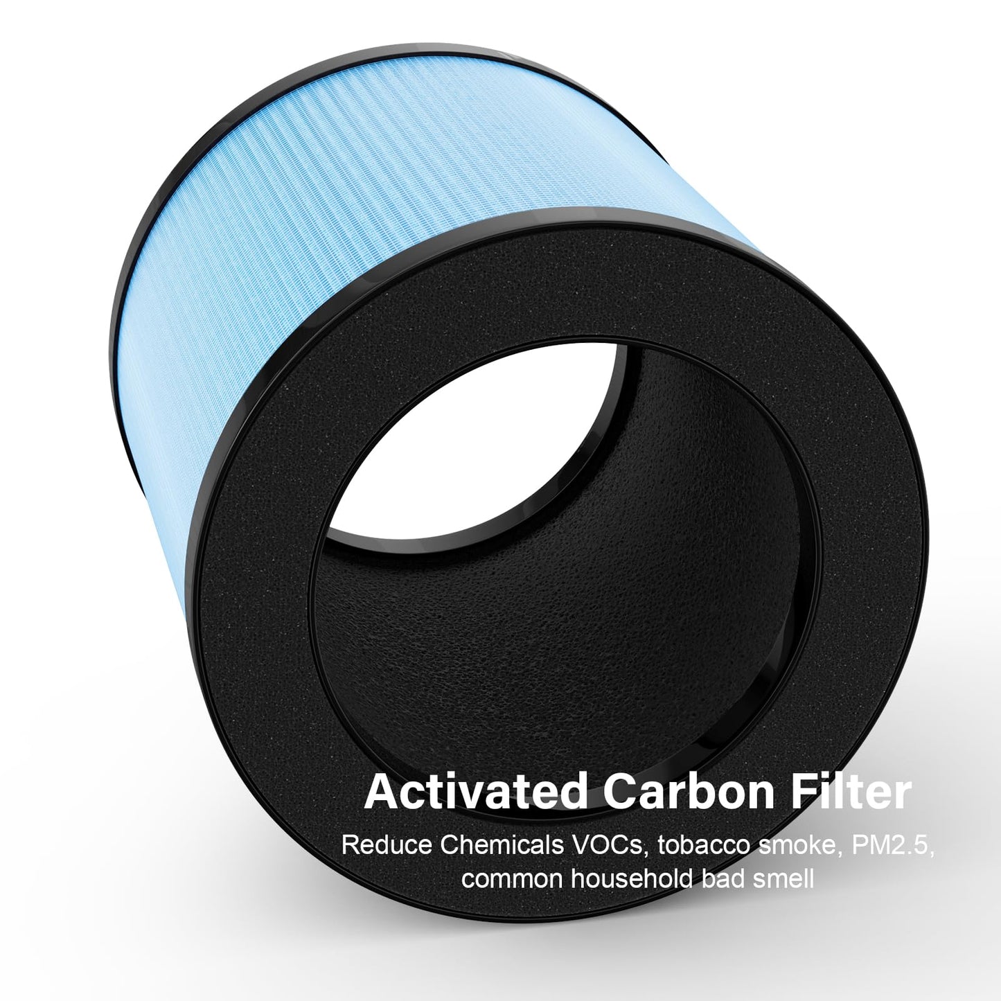 MJ002H Replacement Filter with Extra 10-Pieces Aroma pad for POMORON MJ002H/MGK21J02 Air Puri-fier, Compared to Part #MJ002H-RF,4 Pack