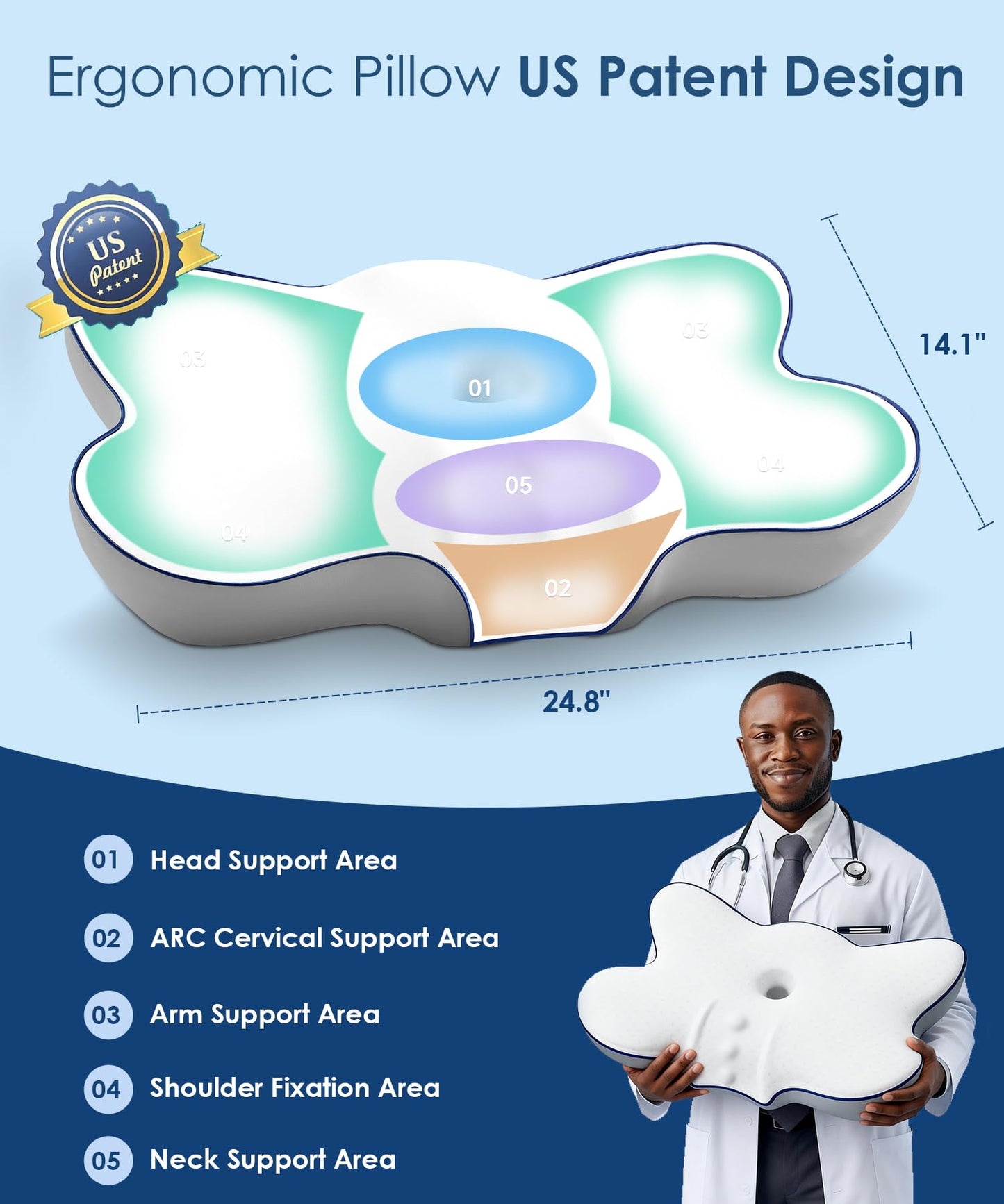 Patented Cervical Neck Pillow for Pain Relief, 5X Support Ergonomic Contour Neck Pillow with 3D Ice-Silk Mesh Cover and Oeko-TEX Memory Foam, Orthopedic Pillow for Back Stomach Sleepers (White)