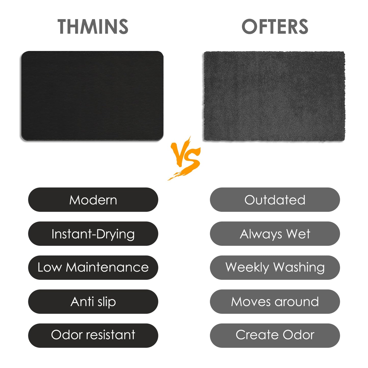 THMINS Black Stone Bath Mat, 32''x20'' Extra Large Stone Bath Mat, Super Absorbent Quick Drying for Bathroom, Easy to Clean