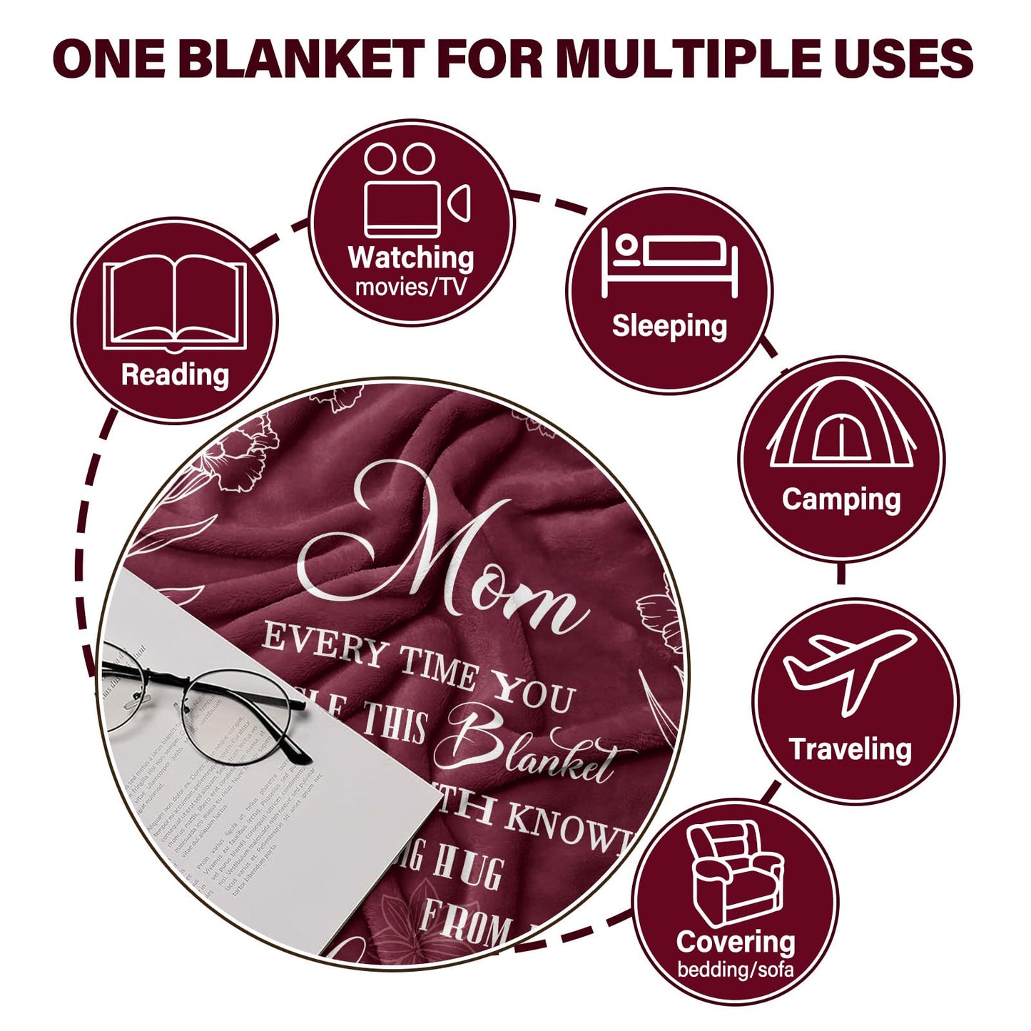 VHIKMLY Gifts for Mom, Mom Birthday Gifts Blanket, Moms Gift from Daughter Son, Best Moms Blanket 60"x50", Presents for Mother Mommy on Christmas Valentines
