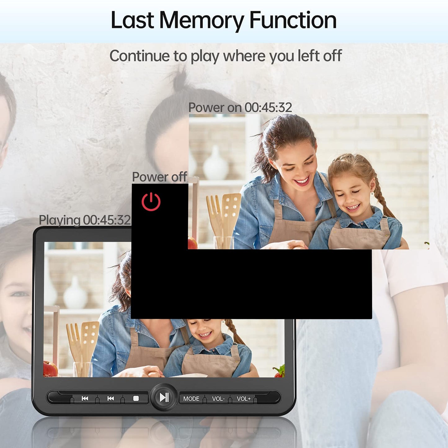 10.5" Dual Portable DVD Player, Arafuna Rechargable Car Screen Play A Same or Two Different Movies, Headrest for Car with 5-Hour, Support USB/SD, Last Memory