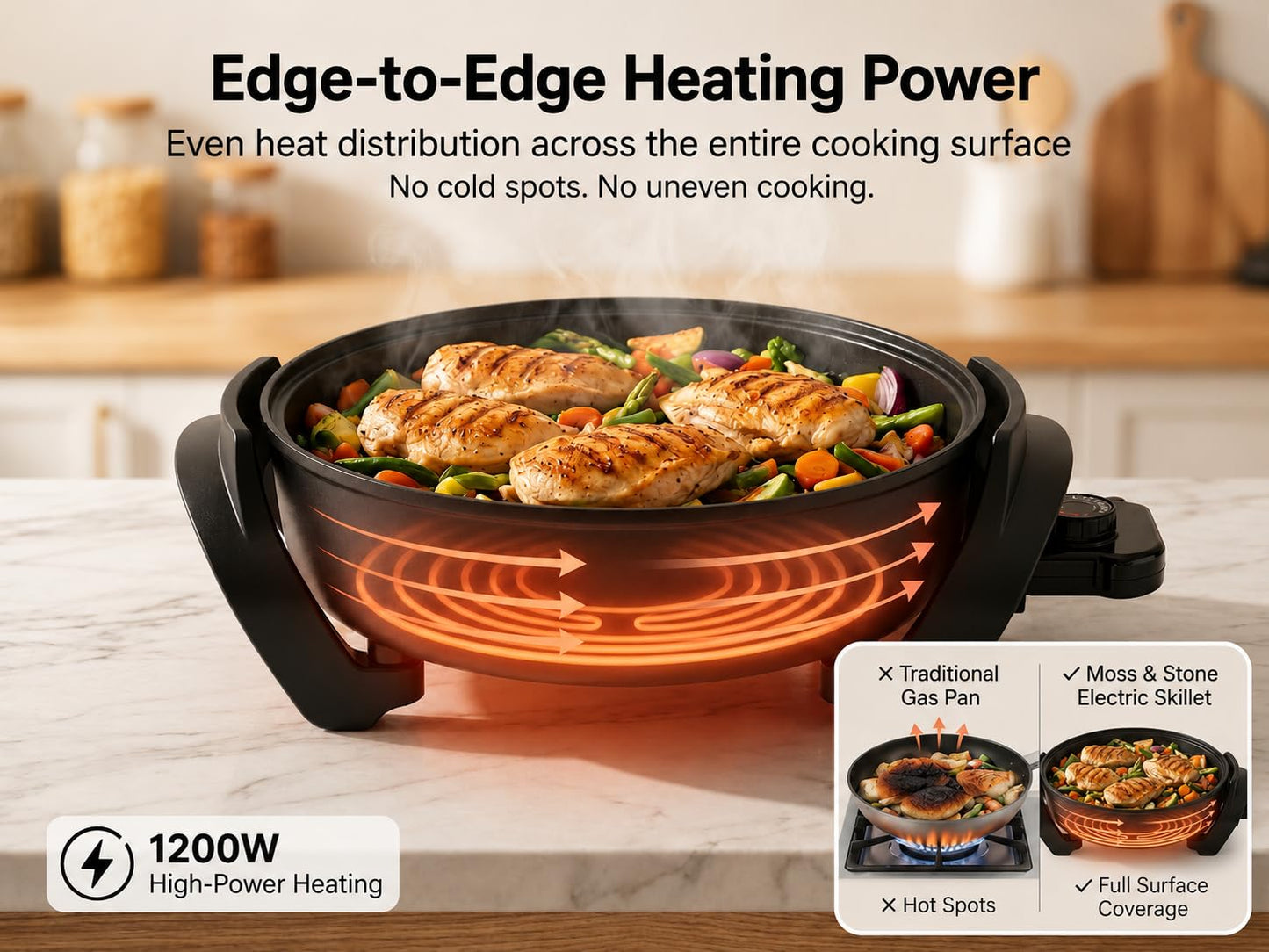 Moss & Stone Round Electric Skillet with Lid – 12x12 Inch Aluminum Nonstick Electric Frying Pan 5Qt, Adjustable Temperature Control, Vented Glass Lid, Dishwasher Safe, Heat-Resistant Handles