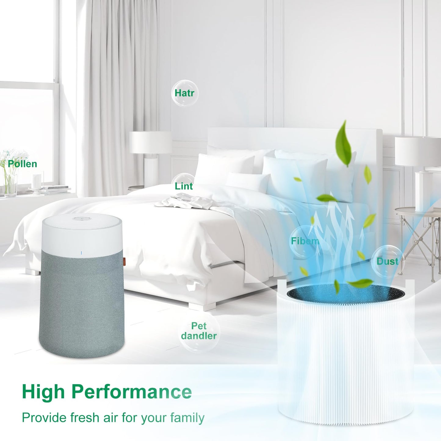 ๐๐๐๐ข ๐๐๐ฑ Replacement Filter Compatible for Blueair Blue Pure ๐๐๐๐ข ๐๐๐ฑ, Dust Filter&Odor Smoke Activated Carbon Filter, # ๐
๐๐๐๐(๐๐จ๐ญ ๐๐จ๐ซ ๐๐๐๐ข+ M๐๐ฑ/๐๐๐/๐๐๐ ๐๐ฎ๐ญ๐จ)
