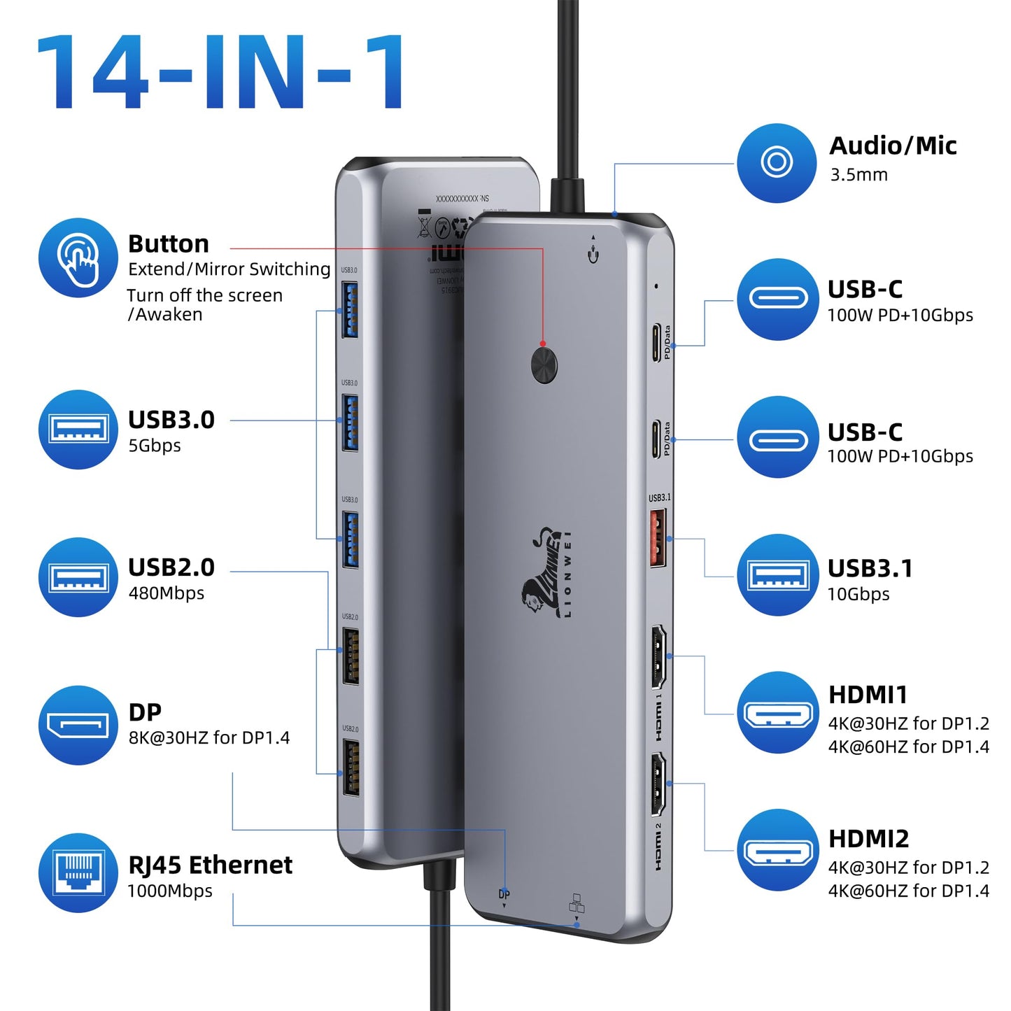 13 in 1 USB C Docking Station - Dual Monitor, Triple Display, 8 USB C/A Ports, Ethernet, Audio - LIONWEI USB C Hub for MacBook,Dell,HP,Lenovo,Surface