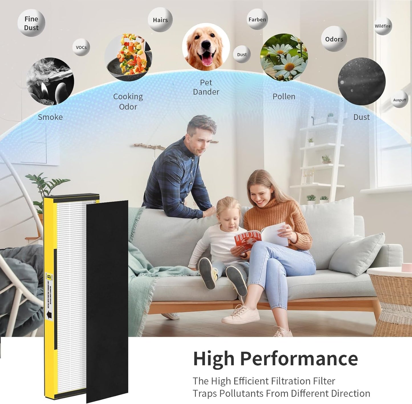 FCFMY 6 Packs FLT4825 H13 True HEPA Replacement Filter B Compatible with AC4300BPTCA, CDAP4500BCA, AC4825, AC4850PT, AC4820, AP2200CA Air Cleaner Purifier
