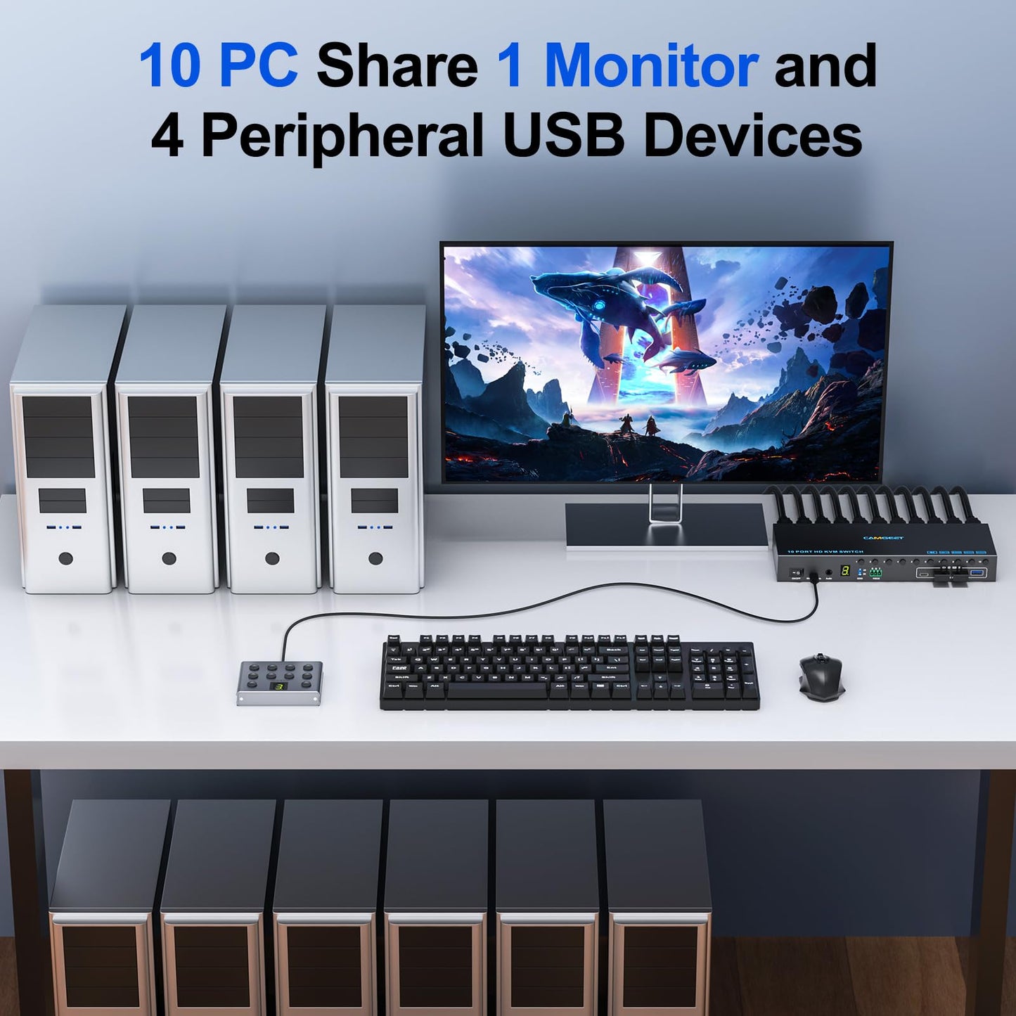 10 Port 8 Port HDMI KVM Switch 4K@60Hz EDID Simulation, USB3.0 KVM Switch HDMI for 10 Computers Share 1 Monitor and 4 USB Devices, KVM Switches with Audio RS232 Wired Remote 12V Power and USB Cable