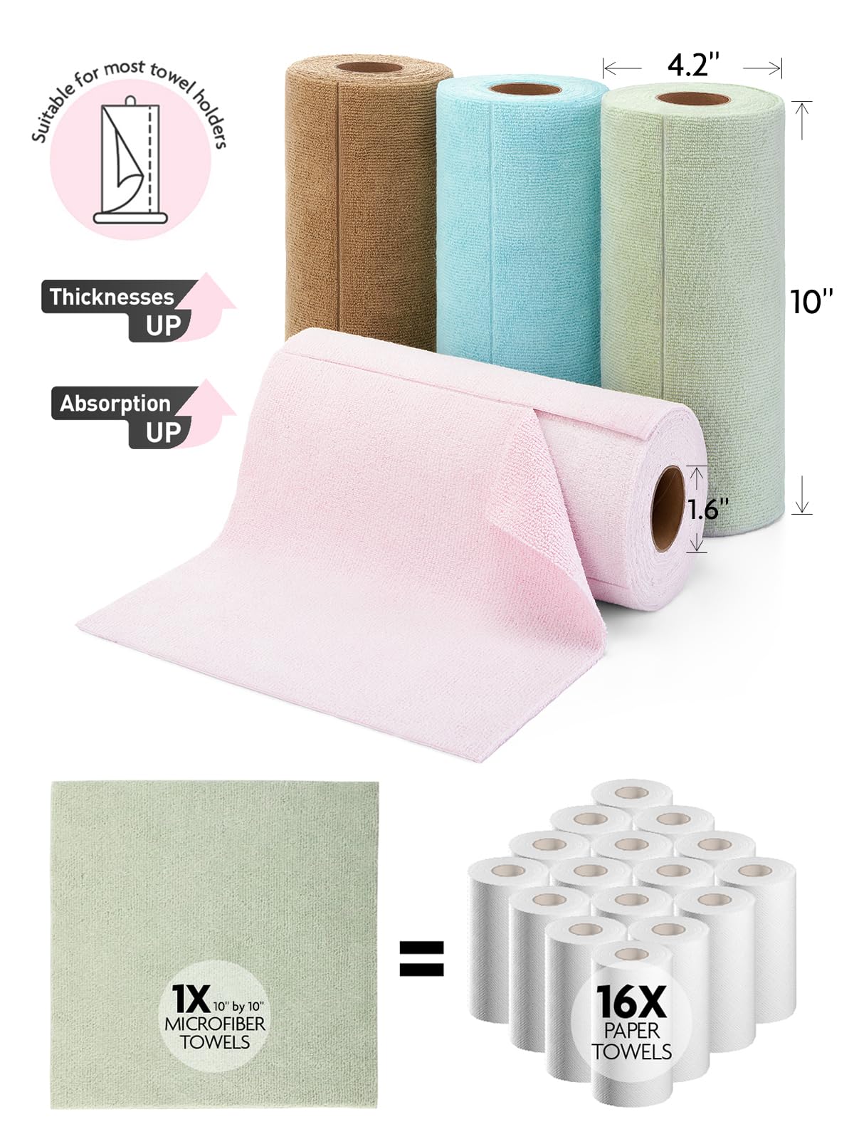 Fantasticlean Kitchen Towels - 80 Sheets - Reusable Washable Dishcloth Rolls, Super Absorbent, Premium Microfiber Cleaning Cloths, 10'' by 10'' (Pink,Blue,Tan,Moss Green)
