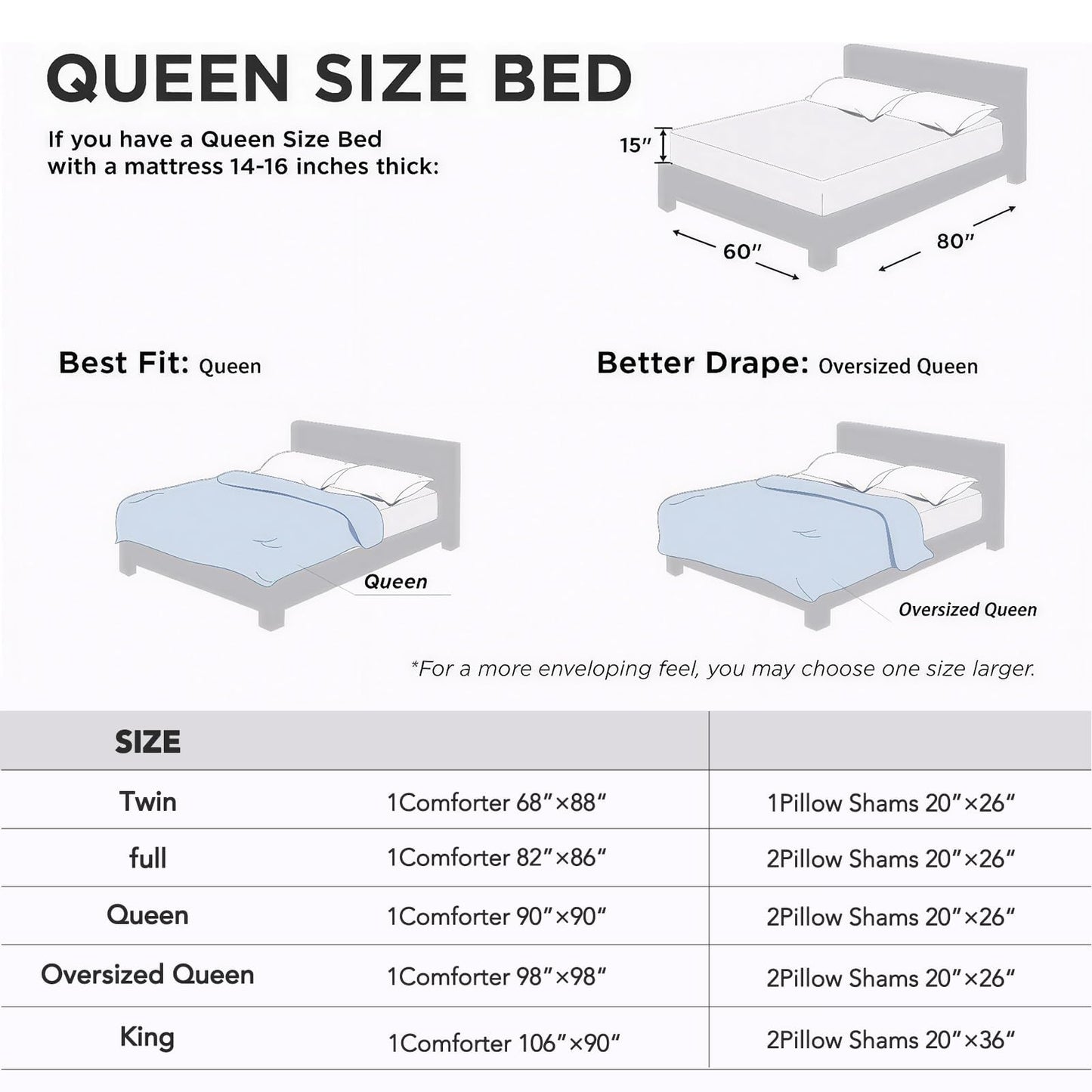 Quataly Marshmallow Queen Fleece Comforter Set Pink Faux Fur Fluffy Comforter Set Luxury Bedding Set Soft Plush Fuzzy Warm Bed Set All Season 3 Pieces (1 Shaggy Comforter, 2 Pillowcases)