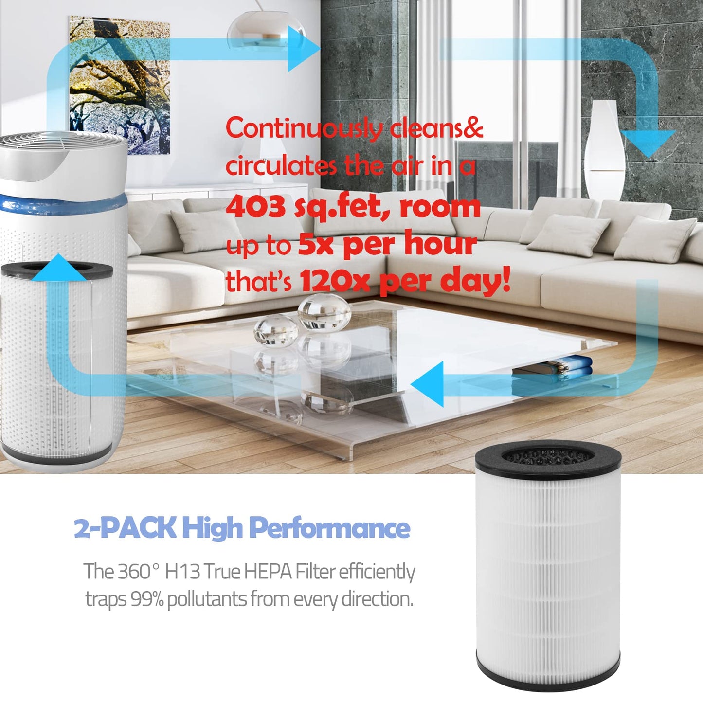AP-T40FL Replacement Filter Compatible with Homedics Air Purifier Models# AP-T45, AP-T45WT, AP-T40, AP-T40WT, AP-T40WTAR,1461901 (Costco Model)