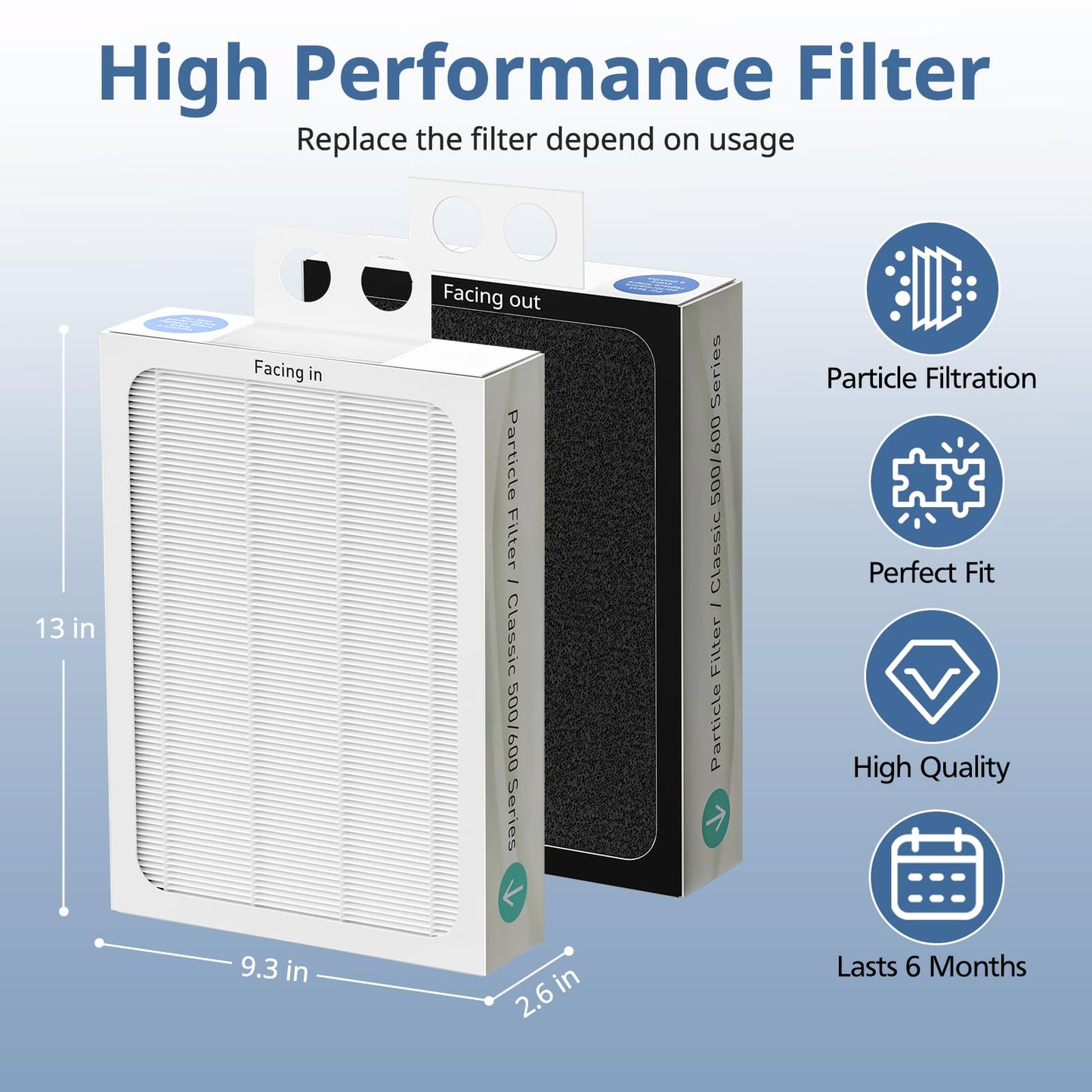 3 Pack HEPA Filter Replacement Compatible with Blueair Classic 500/600 Series Air Purifiers 501, 503, 505, 510, 550E, 555EB, 601, 605, 650E, 680i,Particle Filter