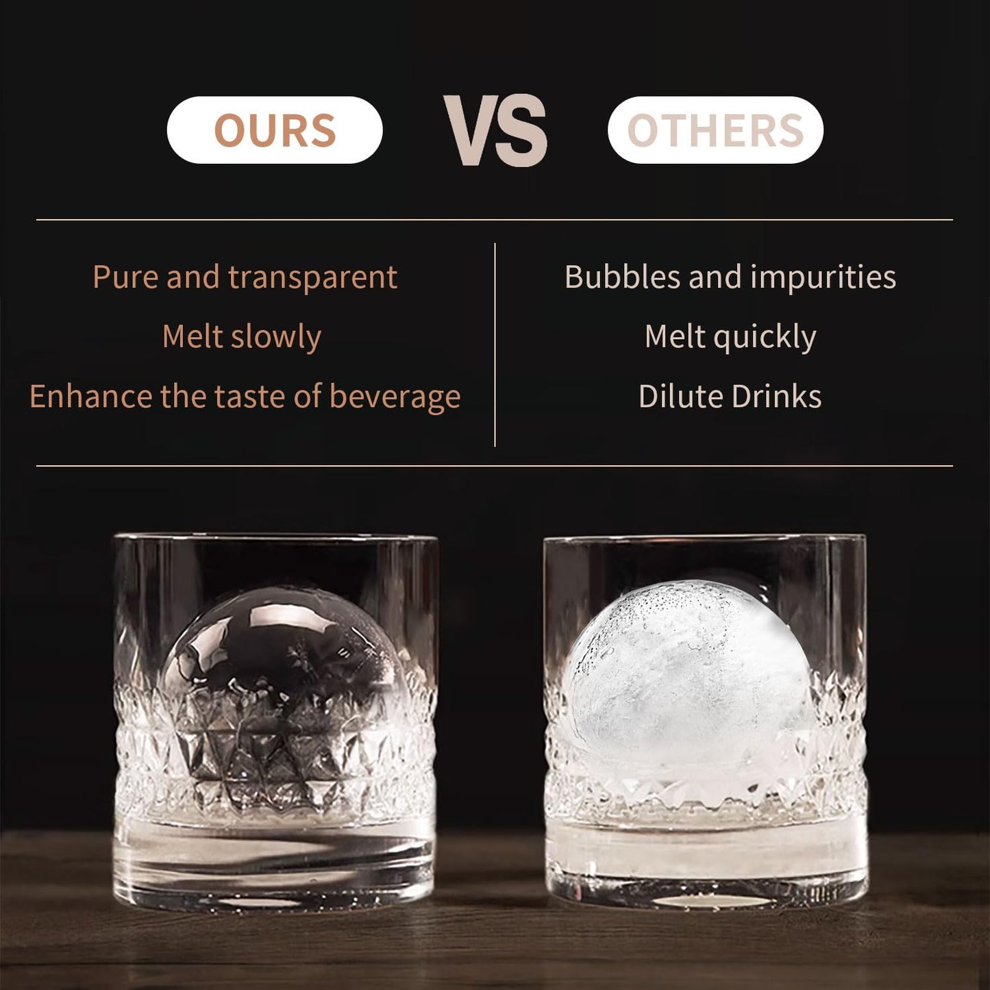 Clear Ice Ball Maker for Whiskey: FDDBI Circle Ice Cube Tray Make 2Inch Ice Sphere - Clear Ice Cube Maker for Old Fashioned Bourbon Whisky