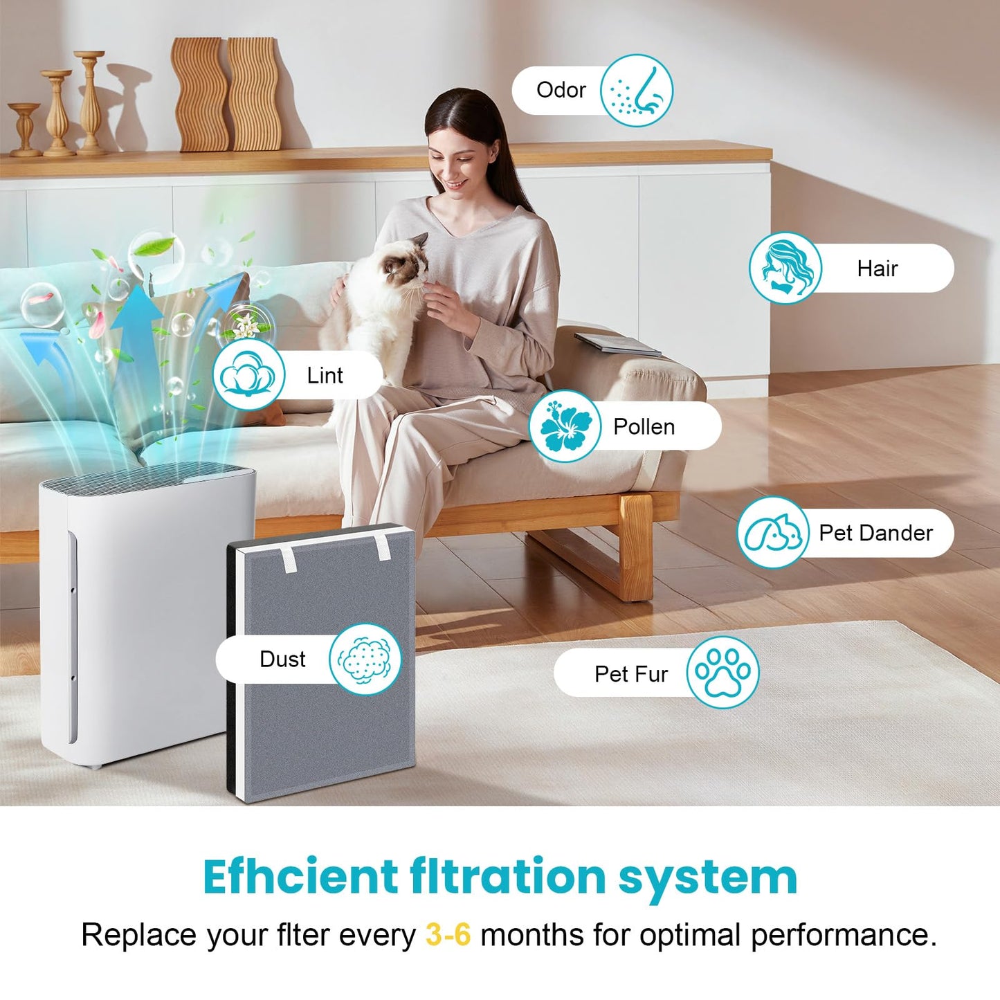 4 Pack Vital 100 Replacement Filter Compatible with Levoit Vital 100 Air Purifier, 3-in-1 H13 HEPA High-Efficiency Activated Carbon for Home Large Room, Part Vital 100-RF