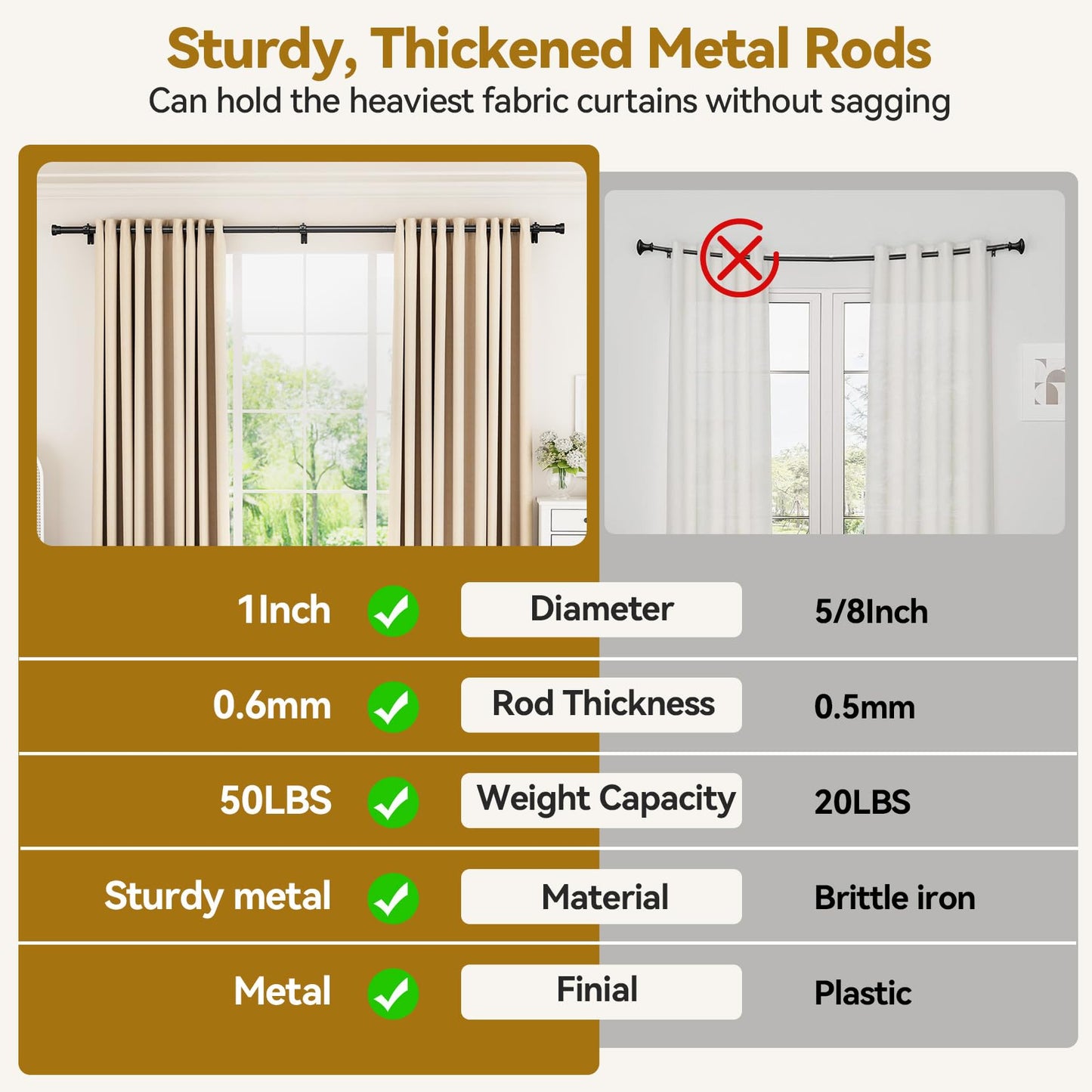 YaFex Curtain Rods 2 Pack 32-144 Inch, Heavy Duty 1 Inch Curtain Rod, Black Extra Long Adjustable Window Treatment Rods, Modern Design, Easy Installation