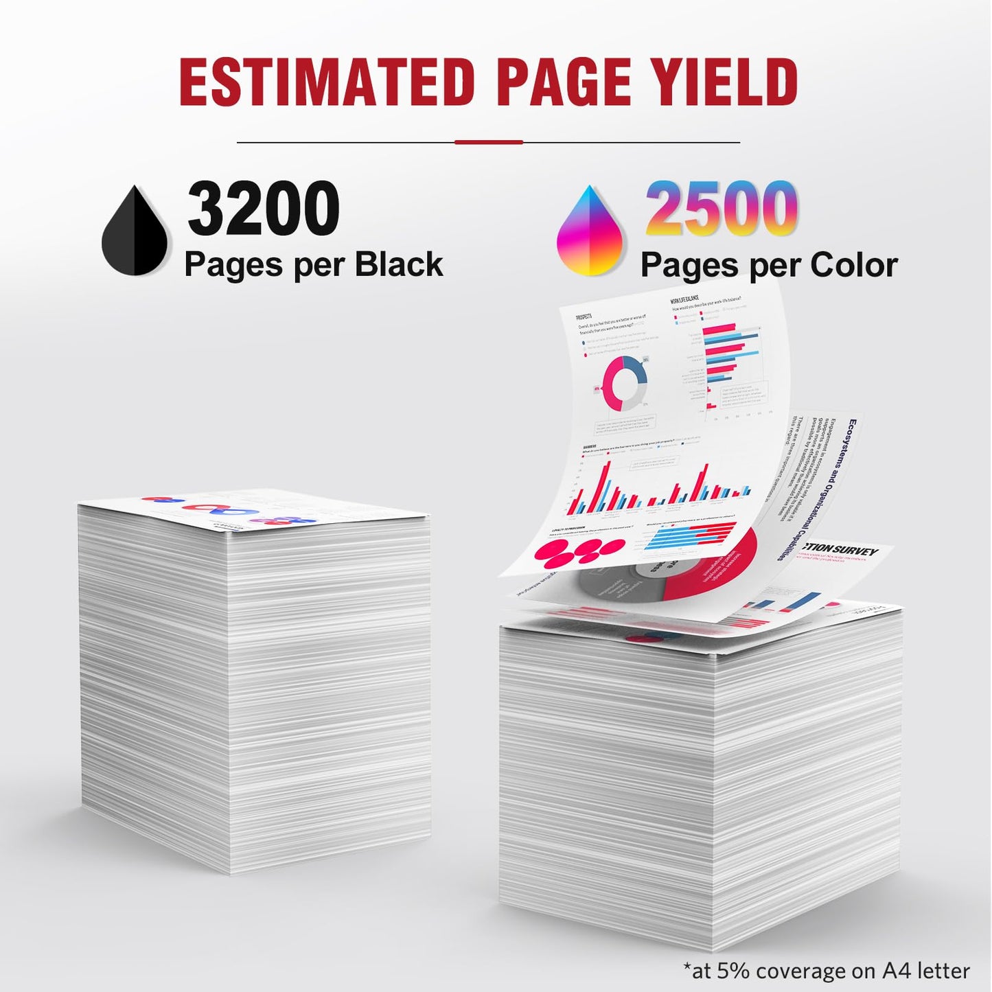 067H High Yield Toner Cartridge Compatible Replacement for Canon 067H 067 High Capacity Works for Canon Color imageCLASS MF650C LBP630C Series MF656Cdw MF653Cdw MF654Cdw LBP632Cdw Printer 4-Pack