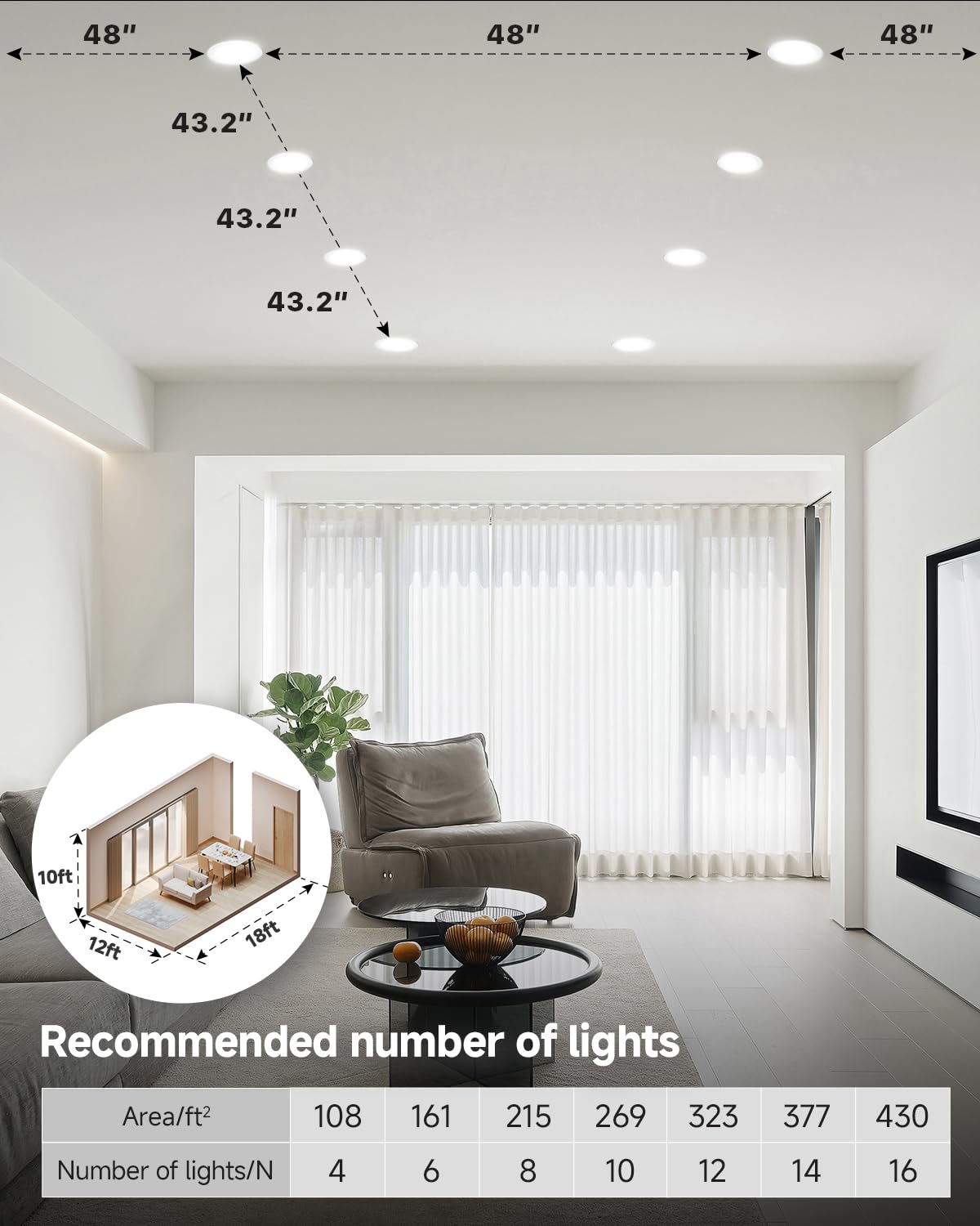 Ensenior 4 Pack 4 inch Gimbal Led Recessed Light with Junction Box, 90° Adjustable Directional Eyeball Lighting, Dimmable, 2700K/3000K/3500K/4000K/5000K, 900LM, 9W=85W-ETL&FCC Certified