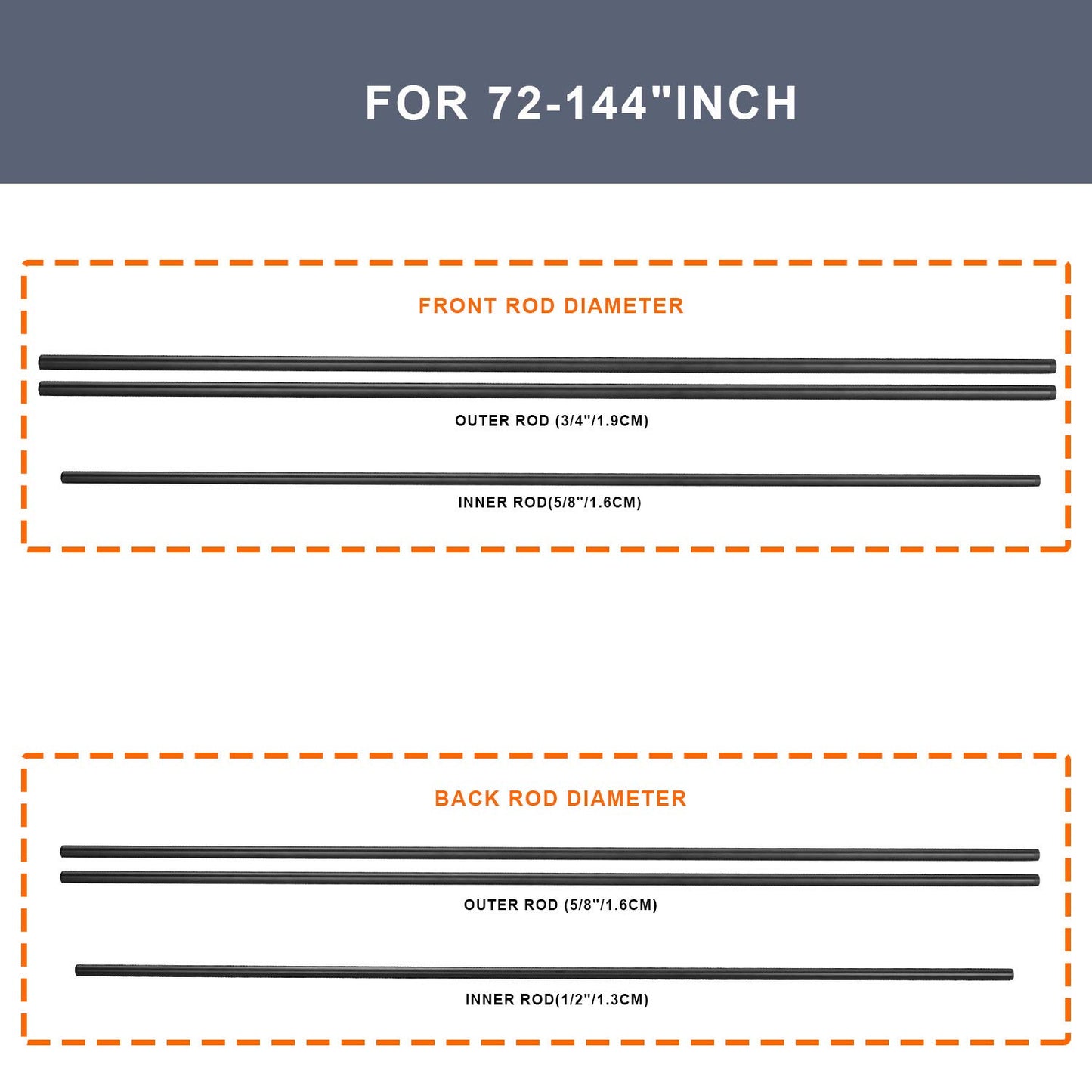 Double Curtain Rods Matte Black,Room Darkening Drapery Rod 72-144 Inches,Adjustable 3/4 Inches Front and 5/8 Inches Back Quality Metal Rod for Window,Wrap Around Design
