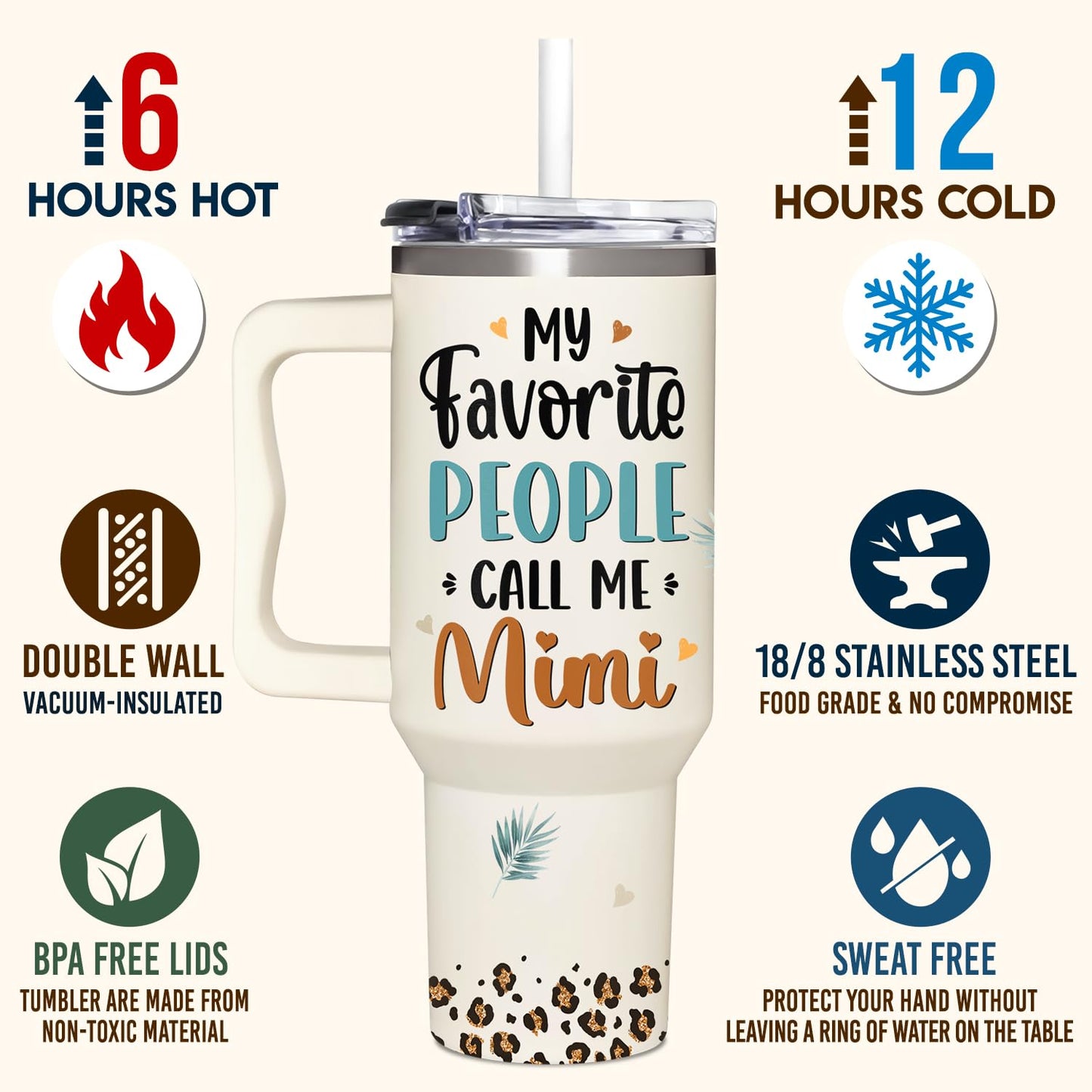 365FURY Mimi Gifts From Grandchildren - Mothers Day Gifts For Mimi - Christmas Birthday Gift - Gift For Grandma - 40Oz Tumbler With Handle