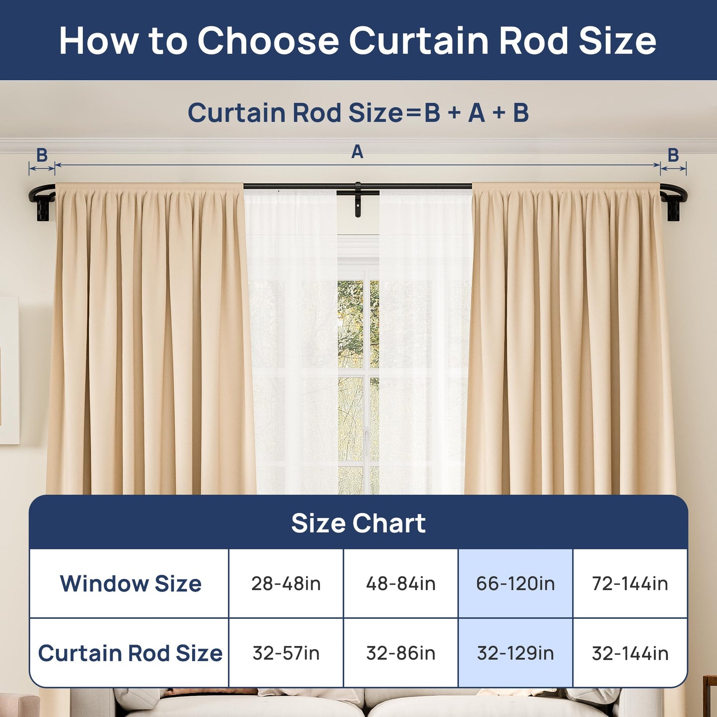 ENJOYBASICS Double Curtain Rod,Blackout Wrap-Around Curtain Rods for Windows 66 to 120 Inch for Room Darkening Curtains,Adjustable from 32 to 129 Inch, Matte Black