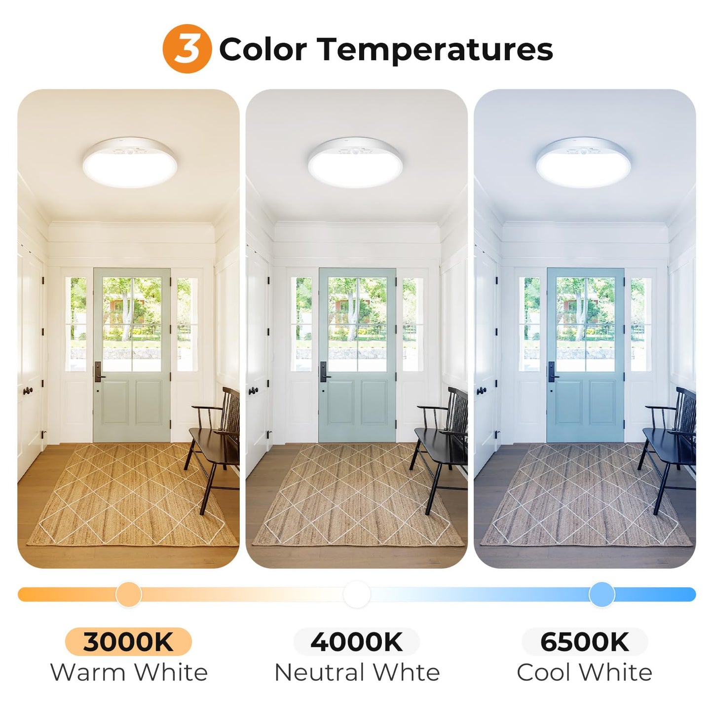 slochi 4 Pack Motion Sensor Light Indoor Wired, 5000K Closet Lights Motion Sensored, 15W 1500LM 7 Inch LED Ceiling Light Fixture for Pantry Hallway Stairwell Porch, White