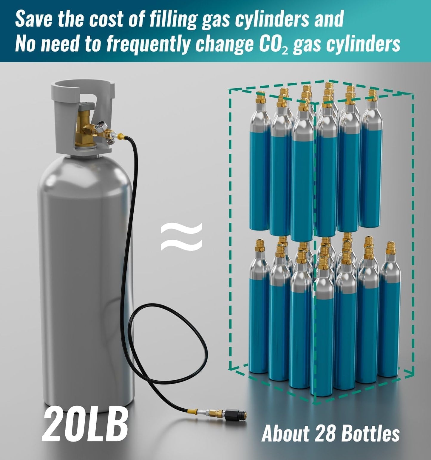 CALPOSE Soda Machine CO2 Adapter,Soda Machine CO2 Refill Quick Connect Adapter with Gauge and Bleed Valve,Soda Maker Part with CGA320 to TR21-4 Soda Machine Compatible for Fizze, One Touch, Jet