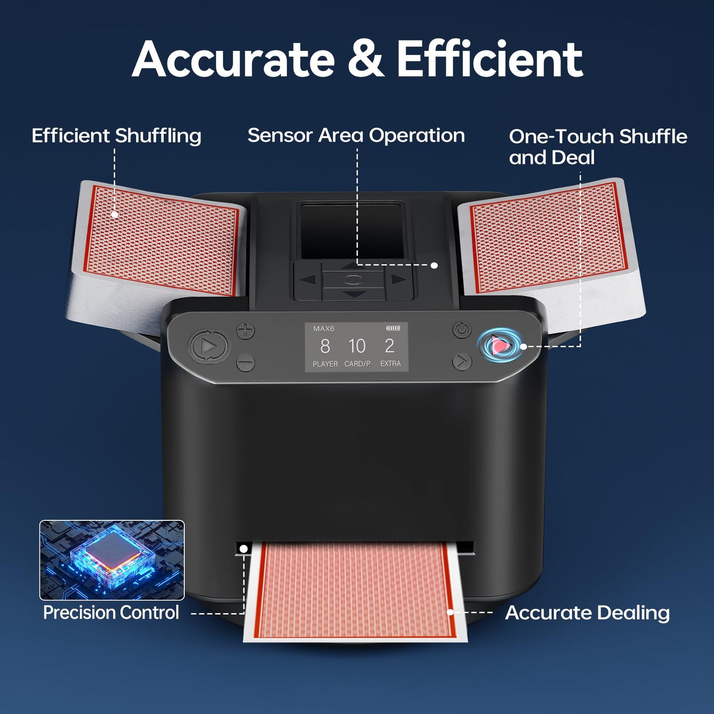 MagicDealer Automatic Card Shuffler and Dealer Machine 2-in-1 for 1-2 Decks, 180°/360° Rotating Dealing Machine for 1-12 Players, 4 Remotes, Rechargeable, for Poker, UNO, Blackjack, Phase 10