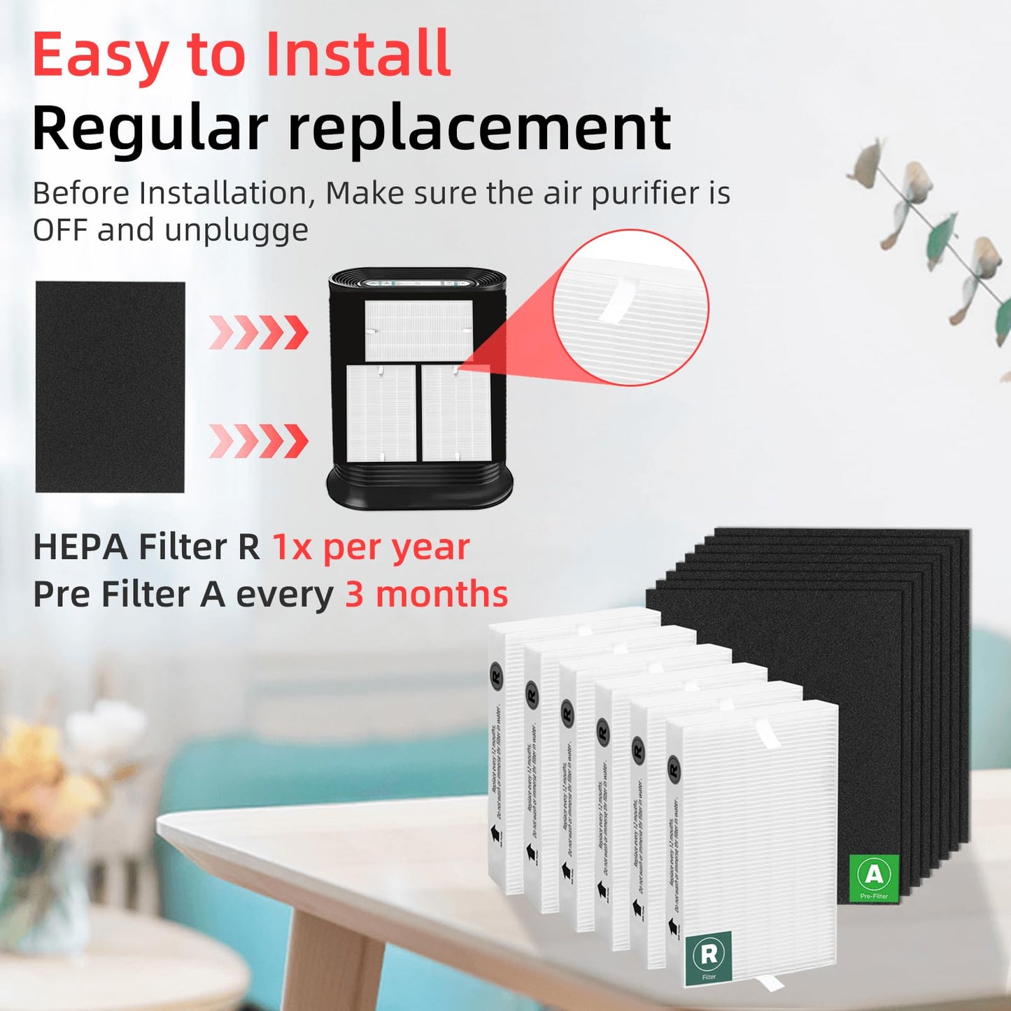HPA300 Replacement Filters for Honeywell HPA300 Series Air Purifier, HPA300, HPA304, HPA3300, HPA5300, HPA5350, HPA8350,Replace HRF-R3 (6 R Filters and 8 Pre-cut A Carbon Pre-filter) by APPLIANCEMATES