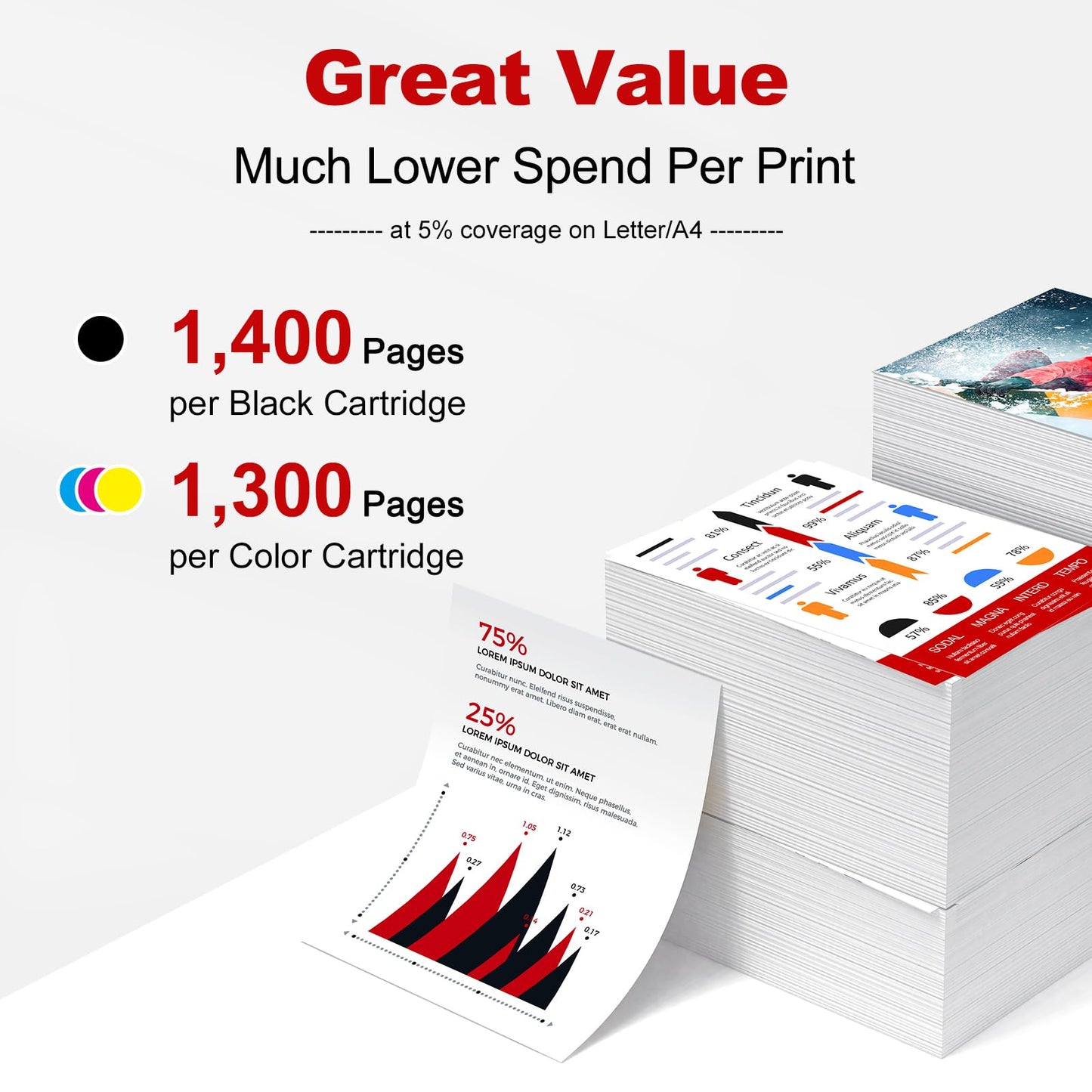 067 Toner Cartridge Set 4 Pack Compatible Replacement for Canon 067 Toner Cartridge Set for use with Canon Color imageCLASS MF650 LBP630 Series LBP632Cdw MF654Cdw MF653Cdw MF656Cdw MF652Cw Printer