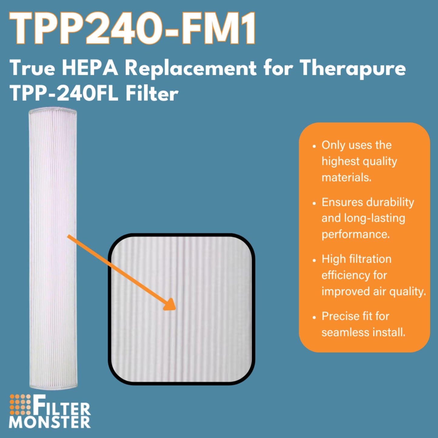 Filter-Monster Replacement Compatible with Therapure TPP240F Filter for Therapure TPP240 Air Purifier