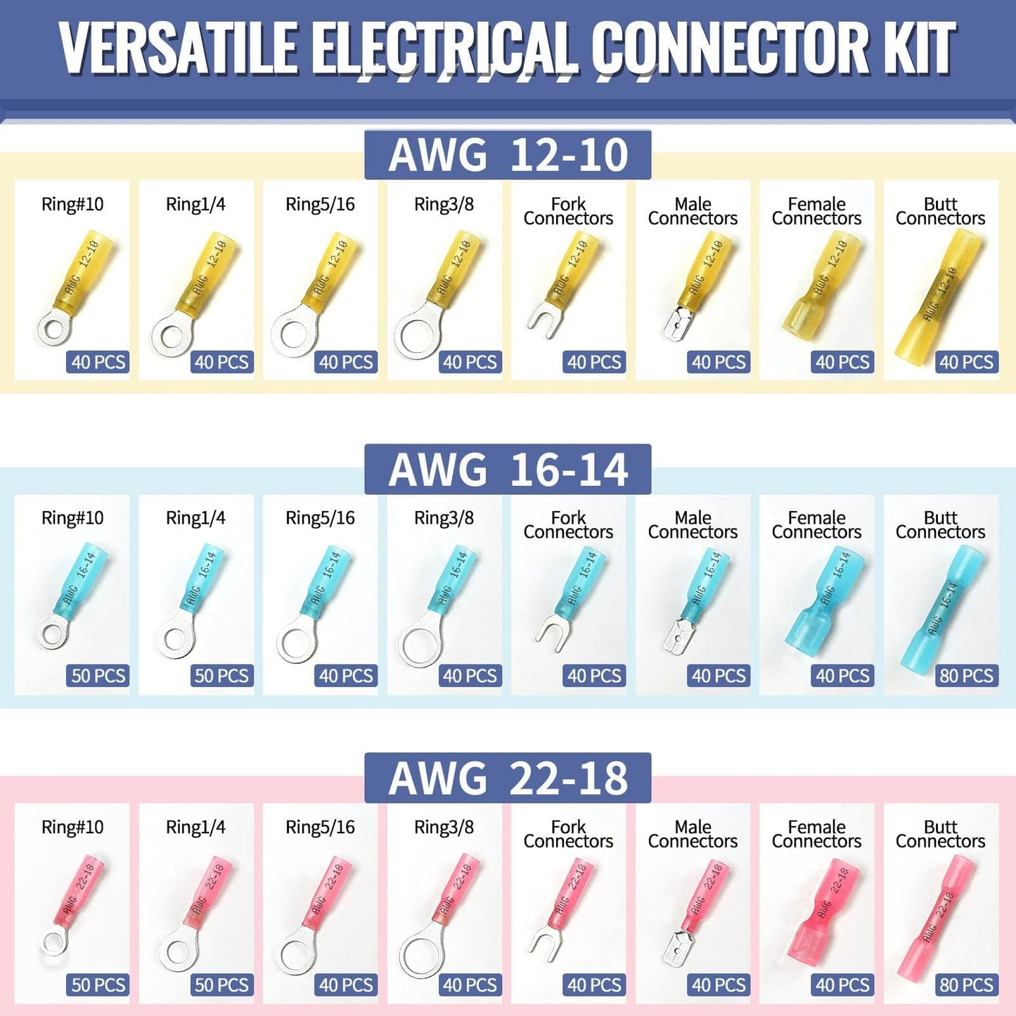 1080PCS Heat Shrink Wire Connectors, Sopoby Marine Grade Electrical Connectors Kit of Tinned Red Copper, Waterproof Crimp Insulated Ring Fork Spade Butt Splice AWG 22-10