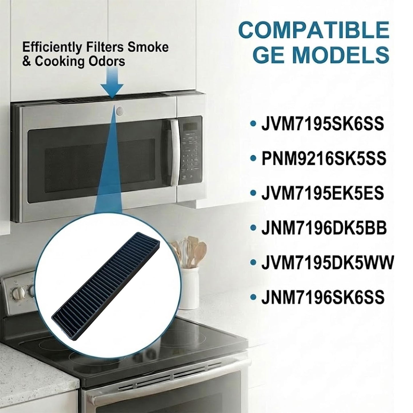 OEM Quality Microwave Charcoal&Grease Filter Set Filter for GE JVM7195SK6SS,PNM9216SK5SS, JVM7195EK5ES,JNM7196DK5BB, JVM7195DK5WW,JNM7196SK6SS