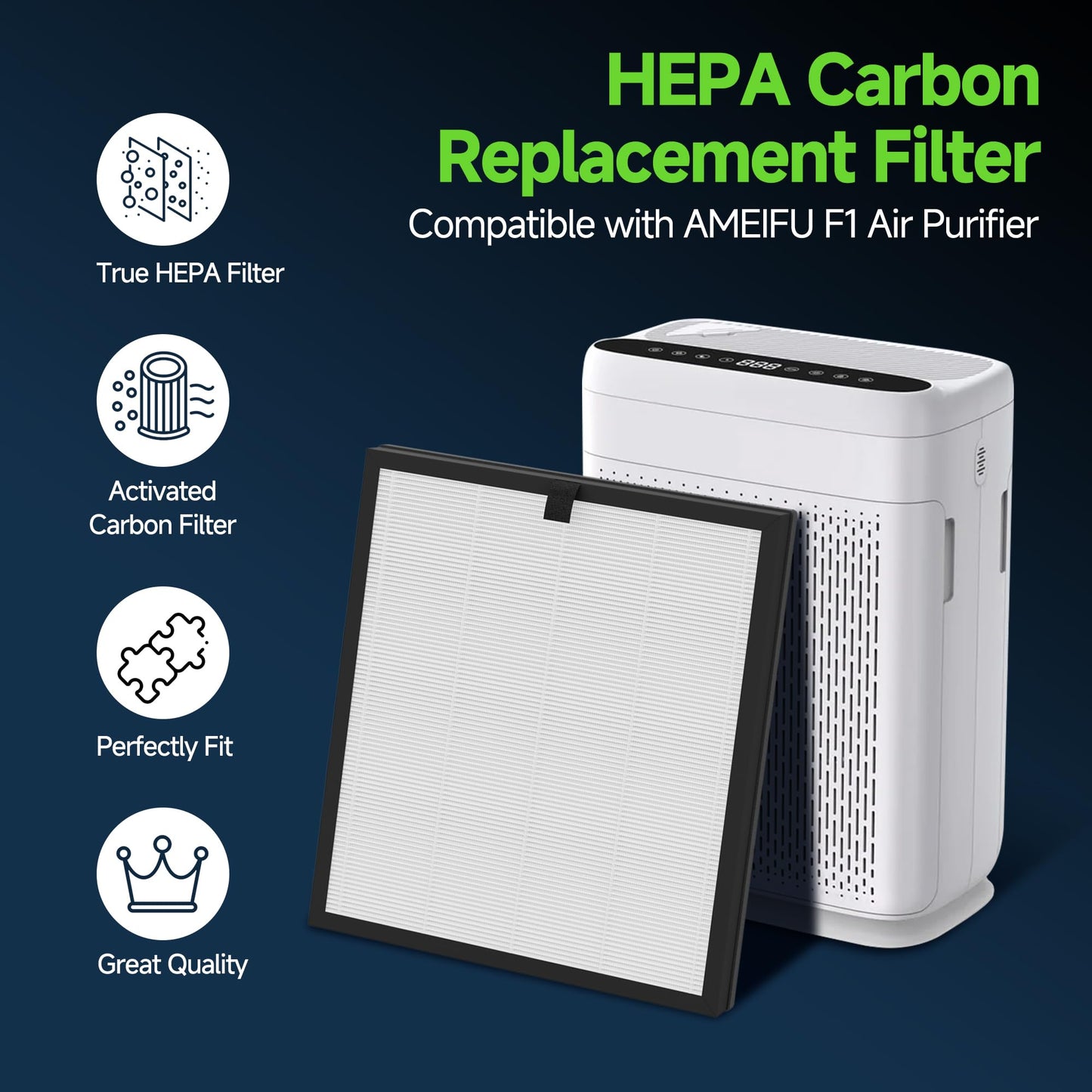 XBWW F1 Replacement Filters Compatible with AMEIFU F1 Double-Sided Air Cleaner Purifier, Premium Filter and Activated Carbon Filter MF-f1, MF F1, Part #F1F, 4 Pcs (Totally 2 Sets)
