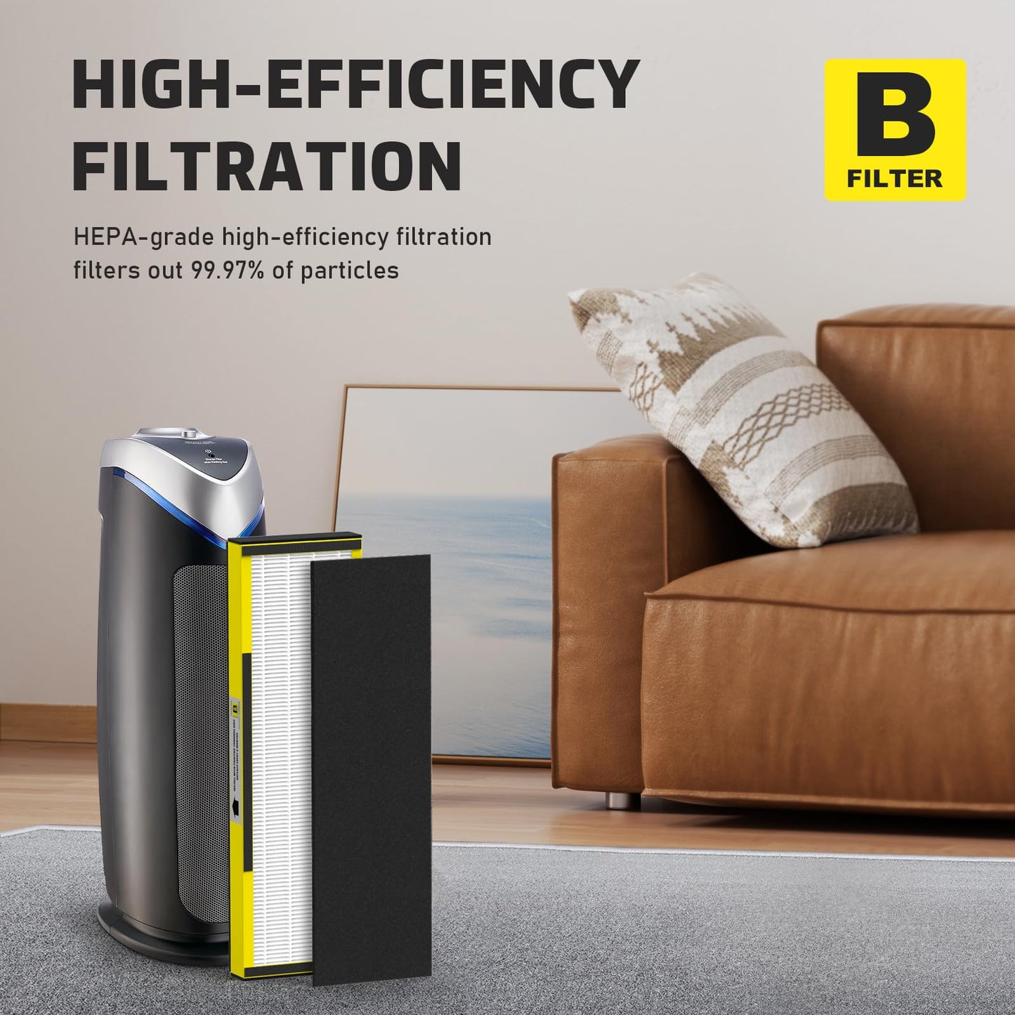 FMDZFL 4 Pack FLT4825 HEPA Filter B Replacement Compatible with AC4825 AC4825E AC4300 AC4800 AC4880 AC4900 AC4850, 4 True HEPA Filters & 6 Activated Carbon Pre-Filters