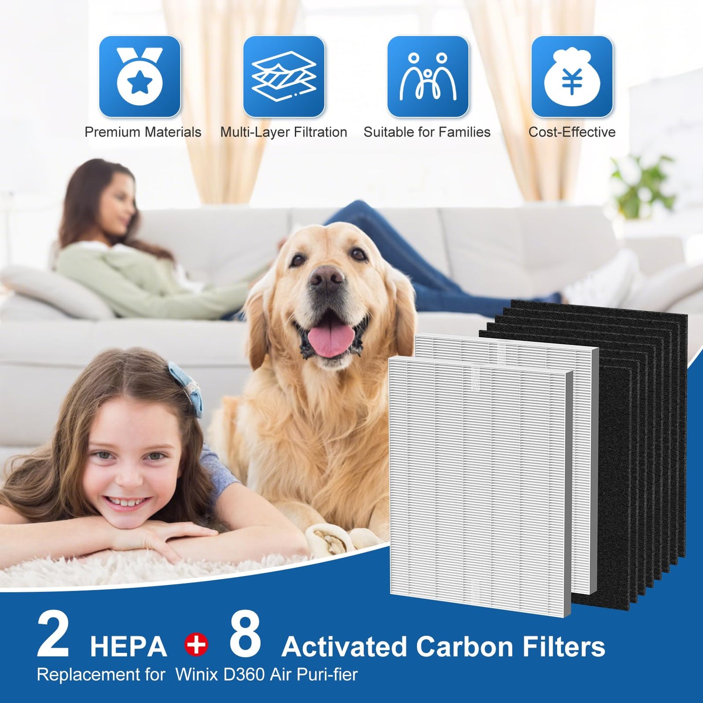 ADDUBEAU D360 Replacement Filter D3 Compatible with Winix D360 Air Puri-Fier, 2 H13 True HEPA Filters + 8 Activated Carbon Pre-Filters, Part Number 1712-0101-02