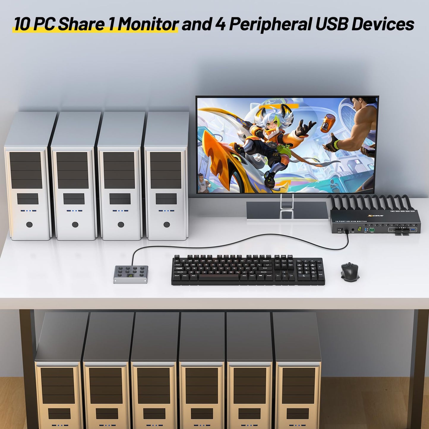 10 Port 8 Port KVM Switch HDMI 4K@60Hz EDID Simulation, USB 3.0 HDMI KVM Switch for 10 Computers Share 1 Monitor and 4 USB Devices, KVM Switches with Audio RS232 Wired Remote 12V Power and USB Cable