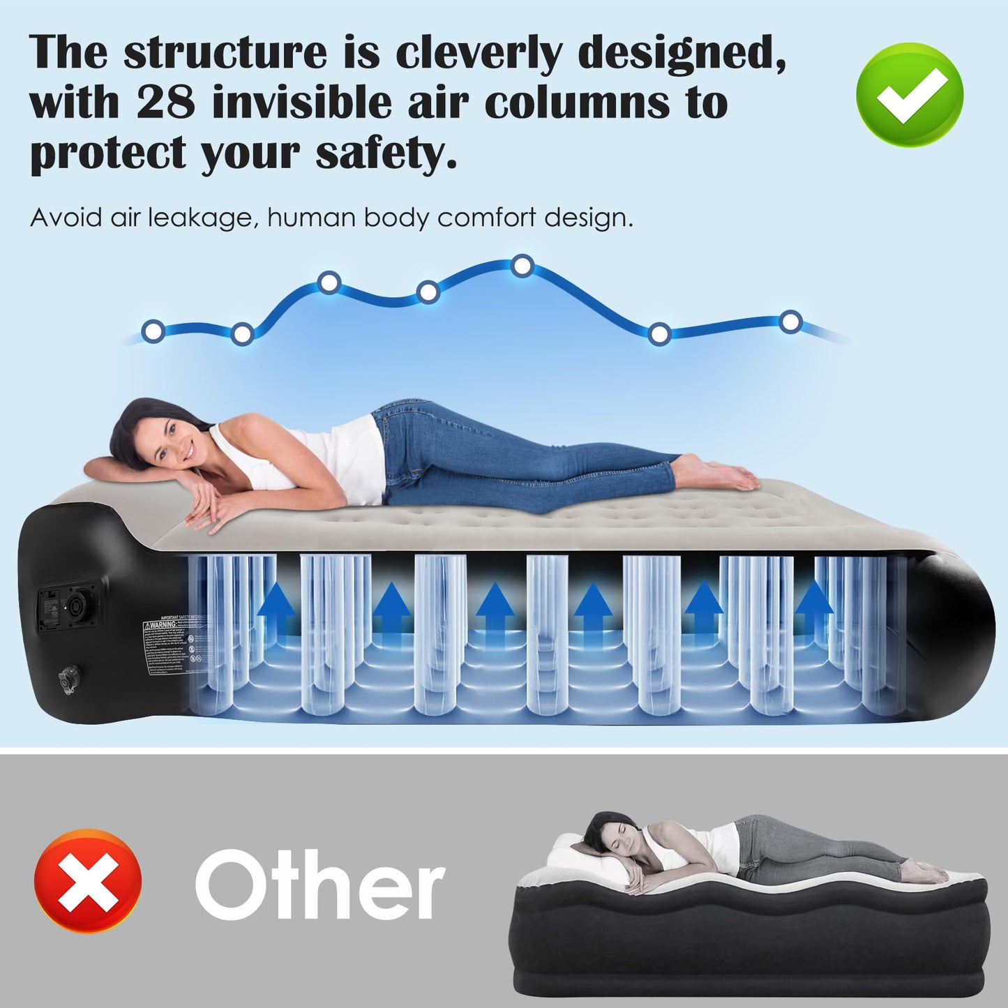 Ptlahmri Queen Air Mattress Full with Built-in Pump,16'' Blow up Mattress with Soft Flocked Top Luxury Inflatable Mattress 3 Minute Fast Inflation/Automatic deflation for Camping&Home and Guest