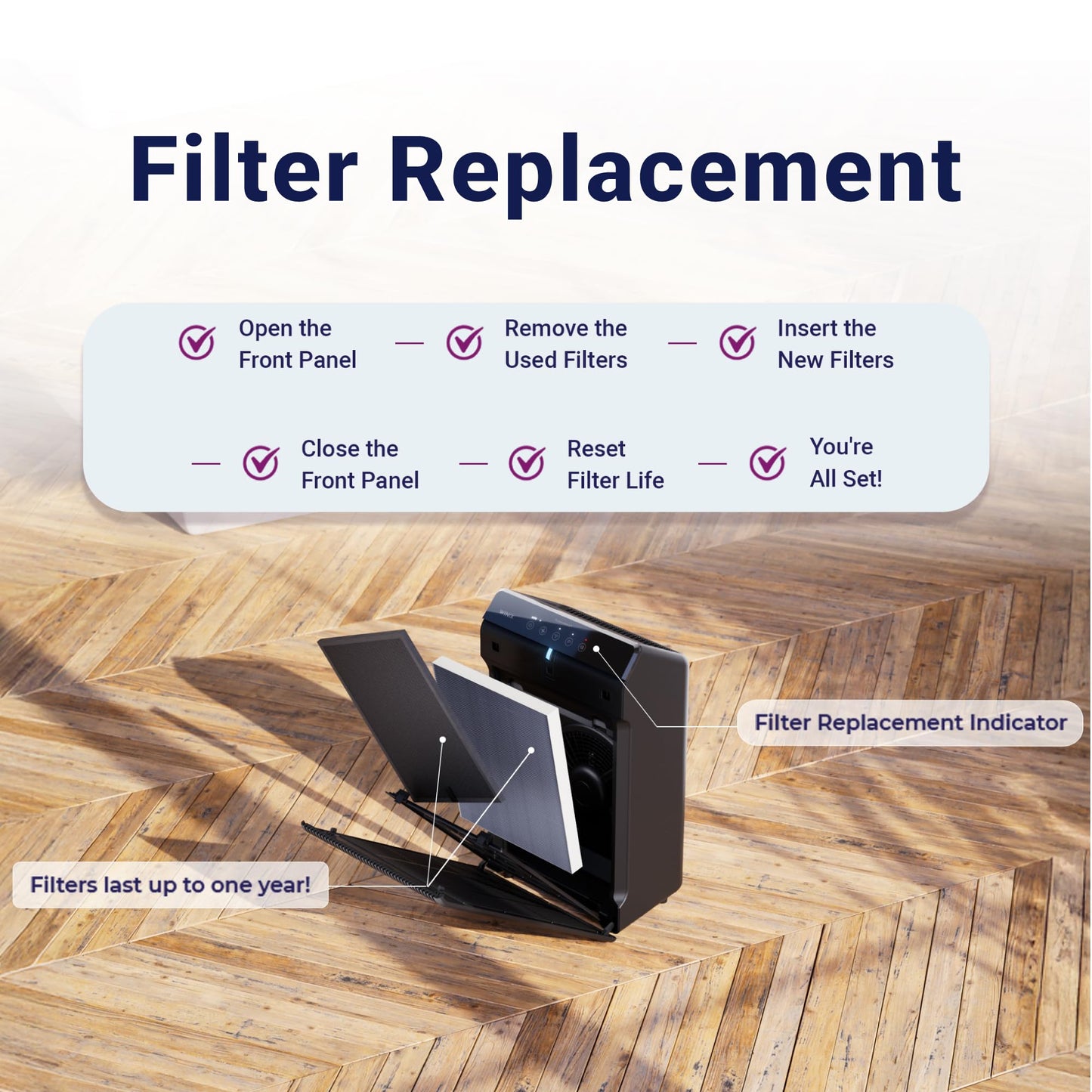 Genuine Winix 116130 Replacement Filter H for 5500-2 Air Purifier , 16.25"L x 12.5"W x 1.5"Th, White