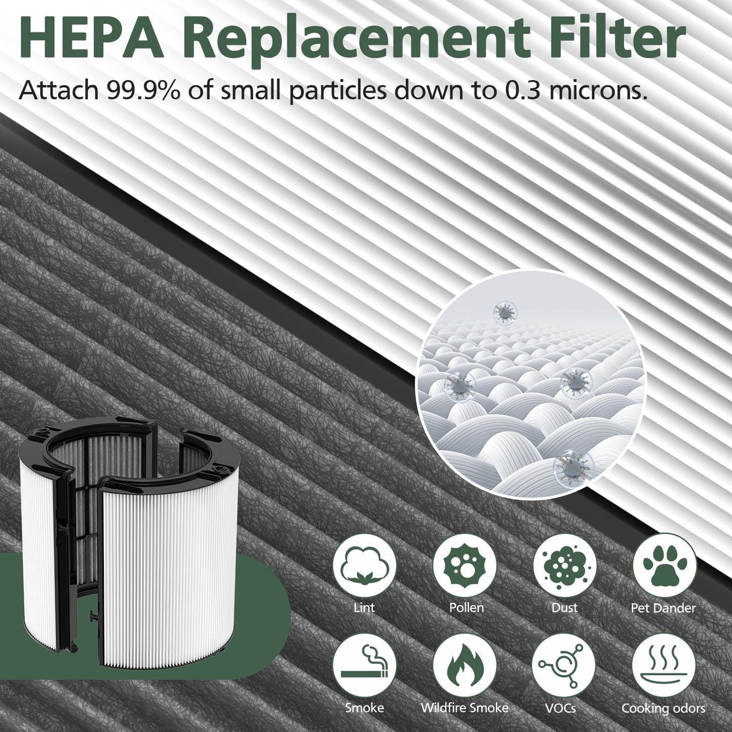 360ยฐ Combi 2 in 1 HEPA + Carbon Filter for Dyson TP04 HP04 TP07 TP06 HP06 TP4A TP7A PH02 PH01 PH03 PH04 PH3A HP09 TP09 HP07 HP10 TP10 HP4A HP7A DP04 Air Purifi-er, HEPA Carbon Filter #965432-01