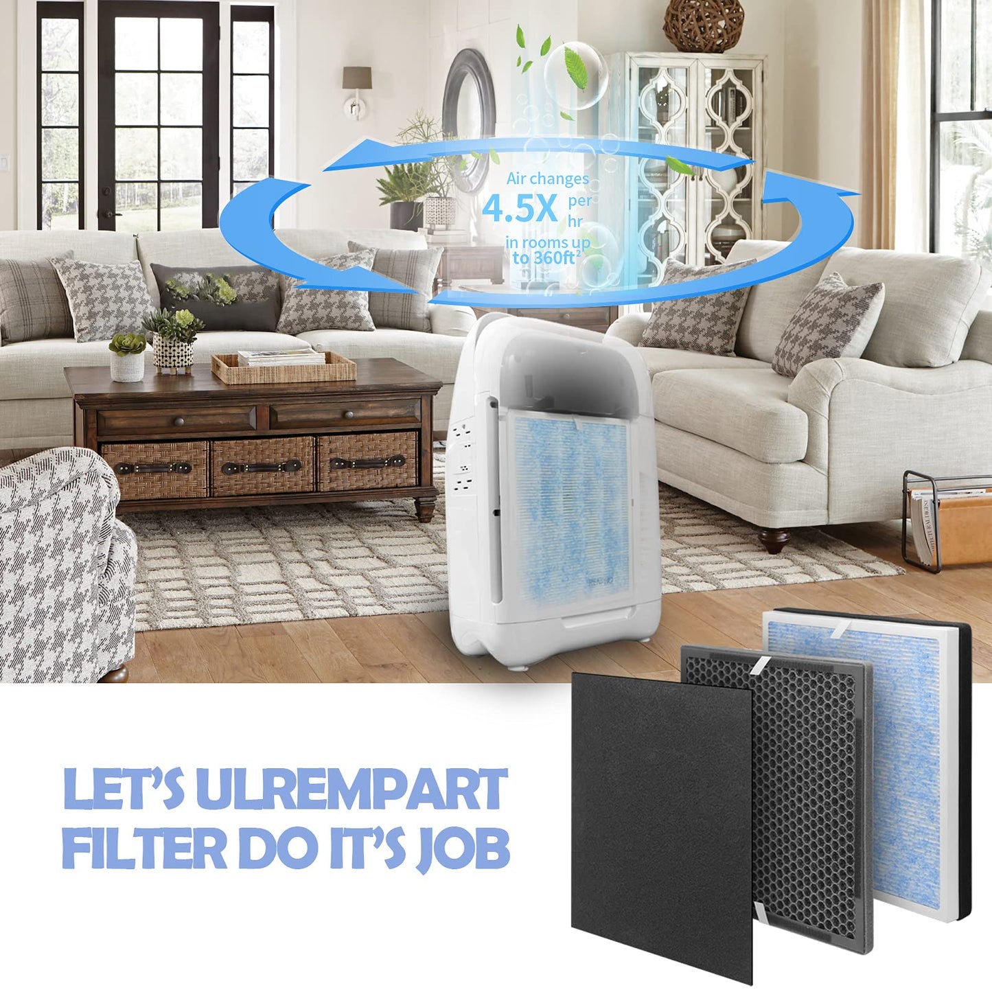 Ulrempart Replacement Air Filter Compatible with RENPHO Model RP-AP001, RP-AP002, RP-AP001S, 10-Pack Extra Charcoal Filters, 2X Activated Carbon Filters and 2X H13 Filters