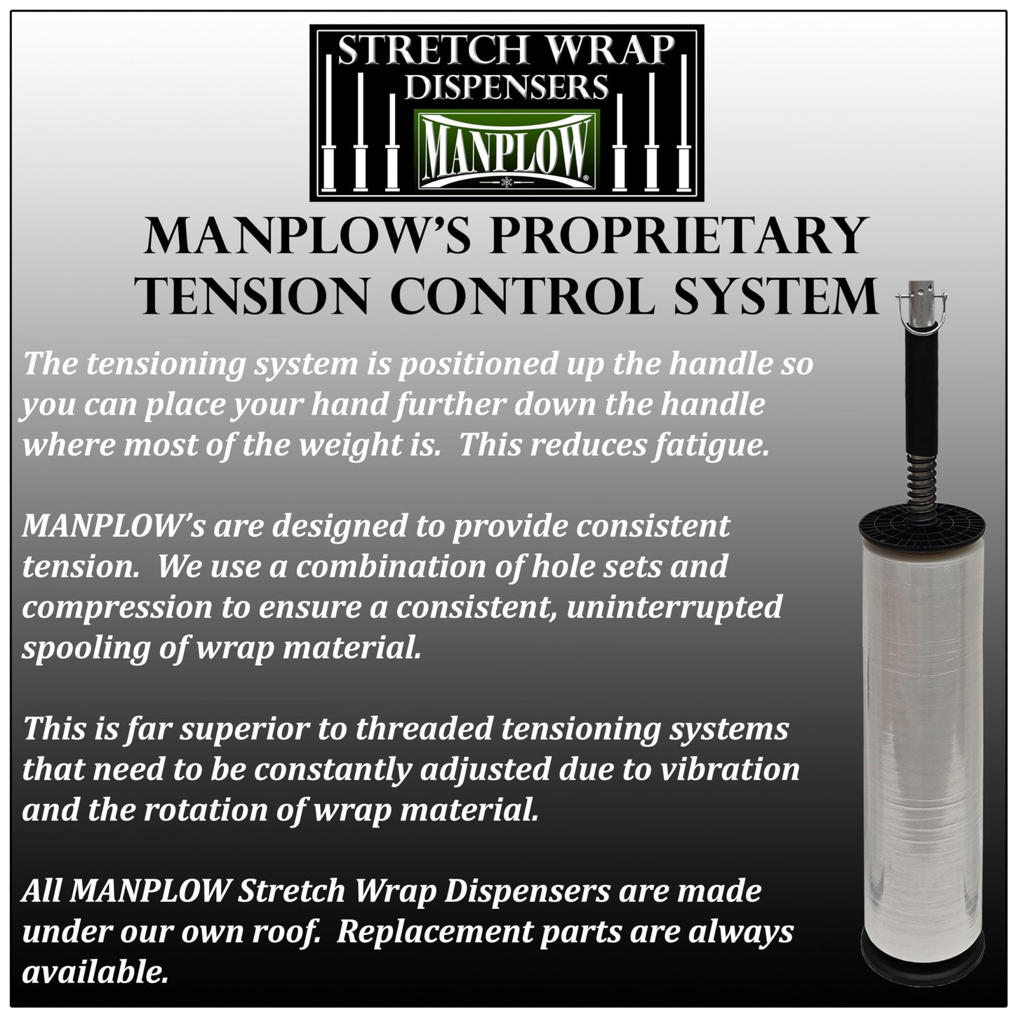 MANPLOW Long Handle Stretch Wrap Dispenser SWD3400 (1)