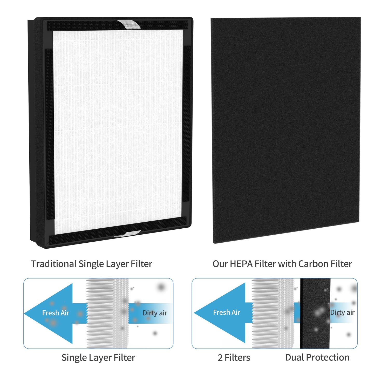 FCFMY 4 Packs IAF-H-100A H13 True HEPA Replacement Filters Compatible with 3M Filtrete A FAP-C01-A and Idylis A Series Air Purifi-ers AC-2119 IAP-10-100 IAP-10-140 IAPC-40-150, Part # IAF-H-100A