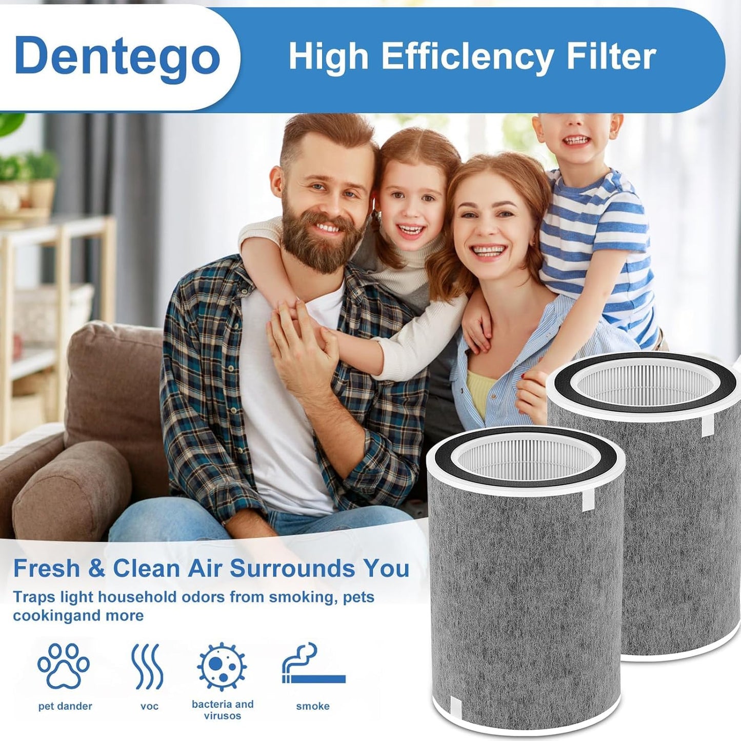 Dentego 2 Pack HP302 HP201 Filter Replacement Compatible with Shark HP200 HP201 HP202 HP232 HP301 HP302 AP1000 HC501 502 MAX Clean Sense iq Air Purifier, Part #HE2FKBAS, HE2FKBASMB