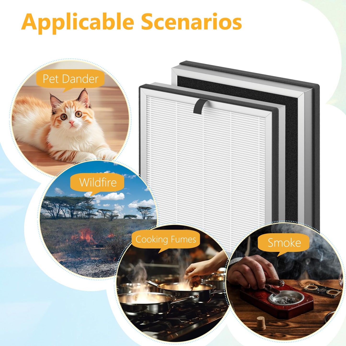 APH3000 Replacement Filter Compatible with KNKA APH3000 Air Purifier, H13 True HEPA, Activated Carbon Filter, 4 Pack