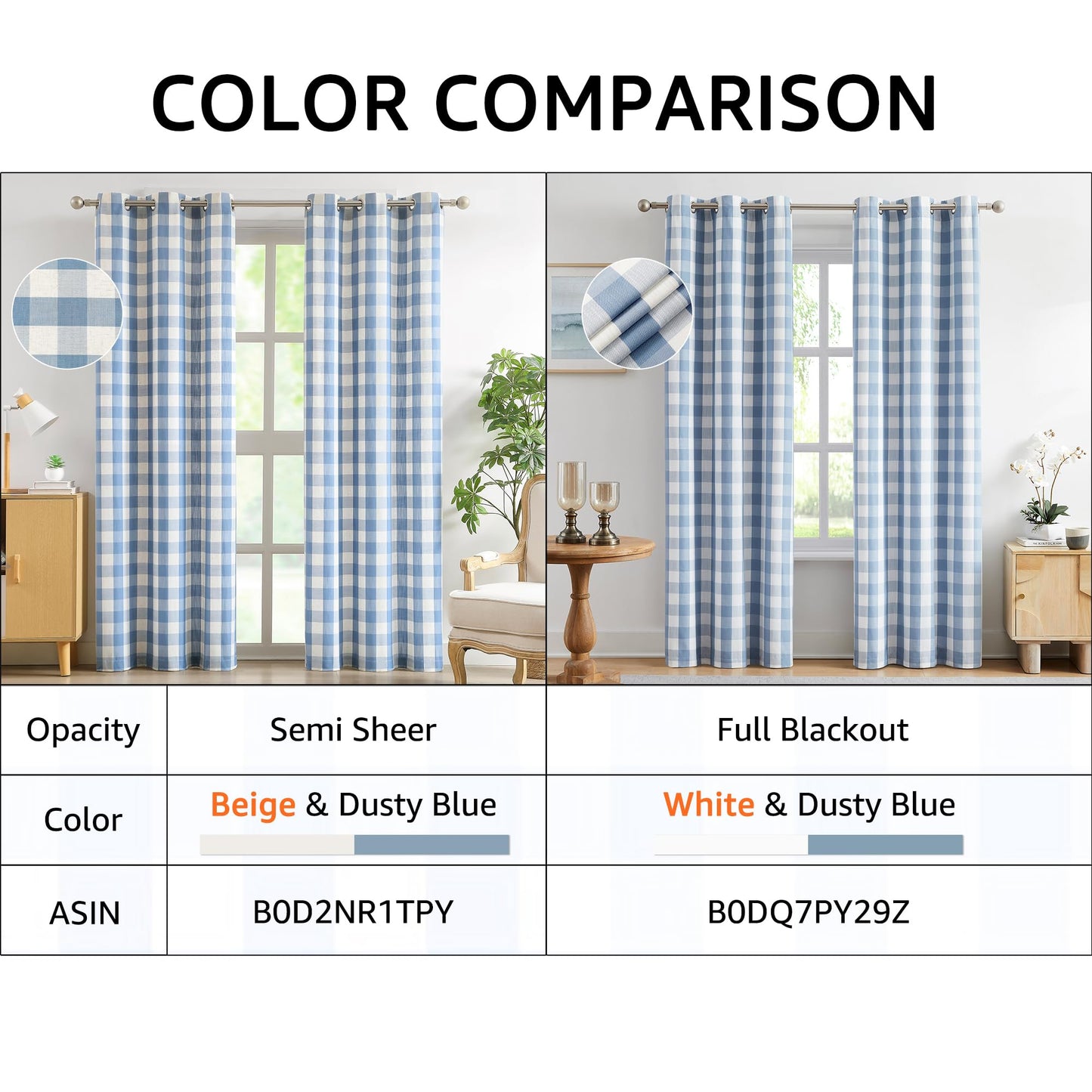 Amzdecor Blue White Buffalo Plaid Full Blackout Curtains 84 Inch Long for Bedroom Living Room Farmhouse Check Patterned Drapes Thermal Insulated Soundproof Grommet Window Treatment, 2 Panels, 40"x84"