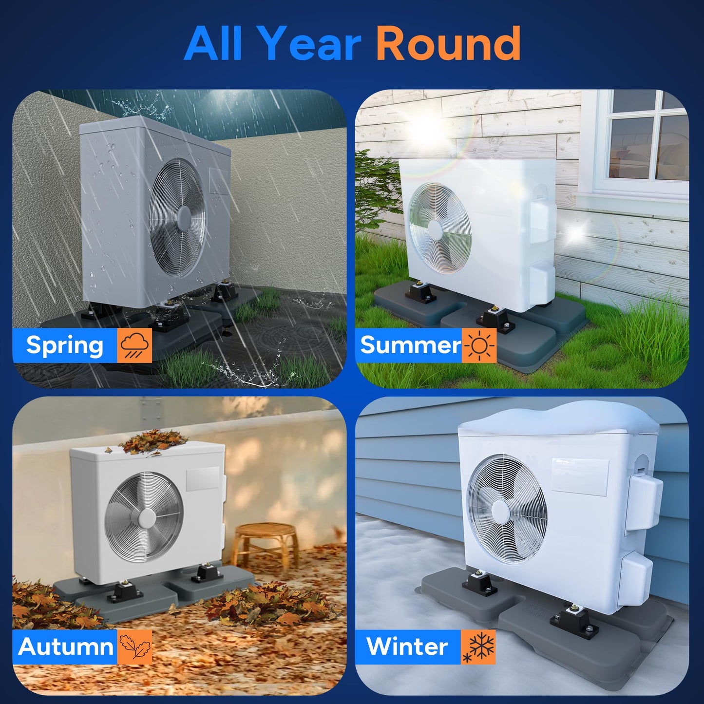 Toutgood Mini Split Pad for Condenser: Ground Base with Anti Vibration Paver Pads for HAVC Accessories-Rubber Isolation Mat for Air Conditioner Outdoor Units Minisplit Heat Pump Systems 34.6"x18.1"x2"