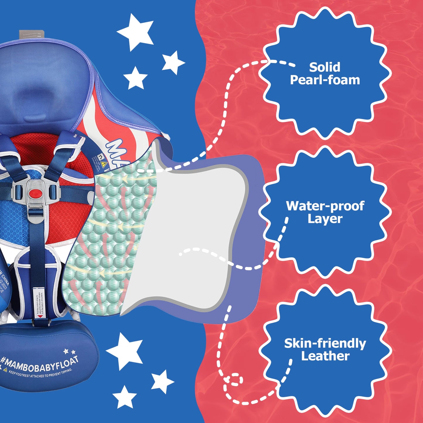 MAMBOBABYFLOAT Sunny Navigator Baby Pool Float with Canopy 2025 — Safe, Comfortable, Adjustable American Flag Pool Float w/Sun Protection, Air-Free Foam Technology, 5-Way Buckle System