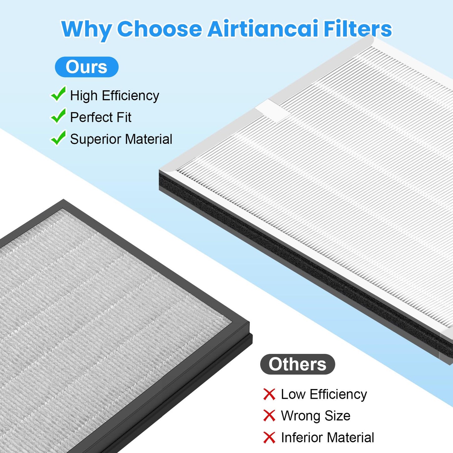 2 Pack APH4000 Replacement Filter Compatible with KNKA APH4000 Air Purifier,3-in-1 HEPA and Activated Carbon Filter