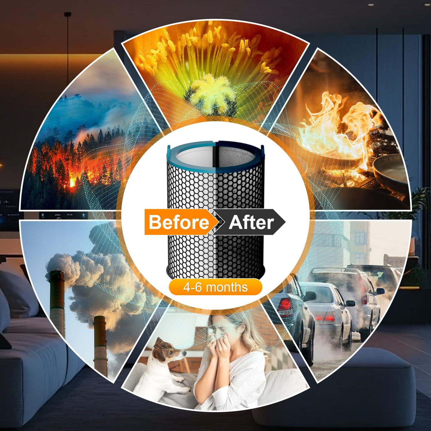 SP01-A Filter Replacement Compatible with Dy-son HushJet Purifier Compact, Quiet 360° 2-in-1 H13 True HE-PA & Activated Carbon Air Filter for Home Living Room, 1 Pack