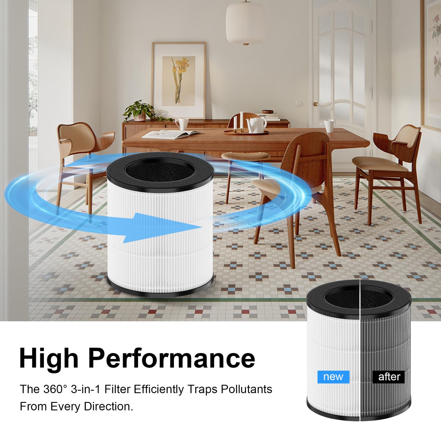 2 Packs A2 Premium Replacement Filter for Vewior A2 ClearAir-A2, Ameifu GDAP1W / GDAP1USW / Vi-GDAP1USW and Tailulu HQZZ-160 Air Cleaner Purifier