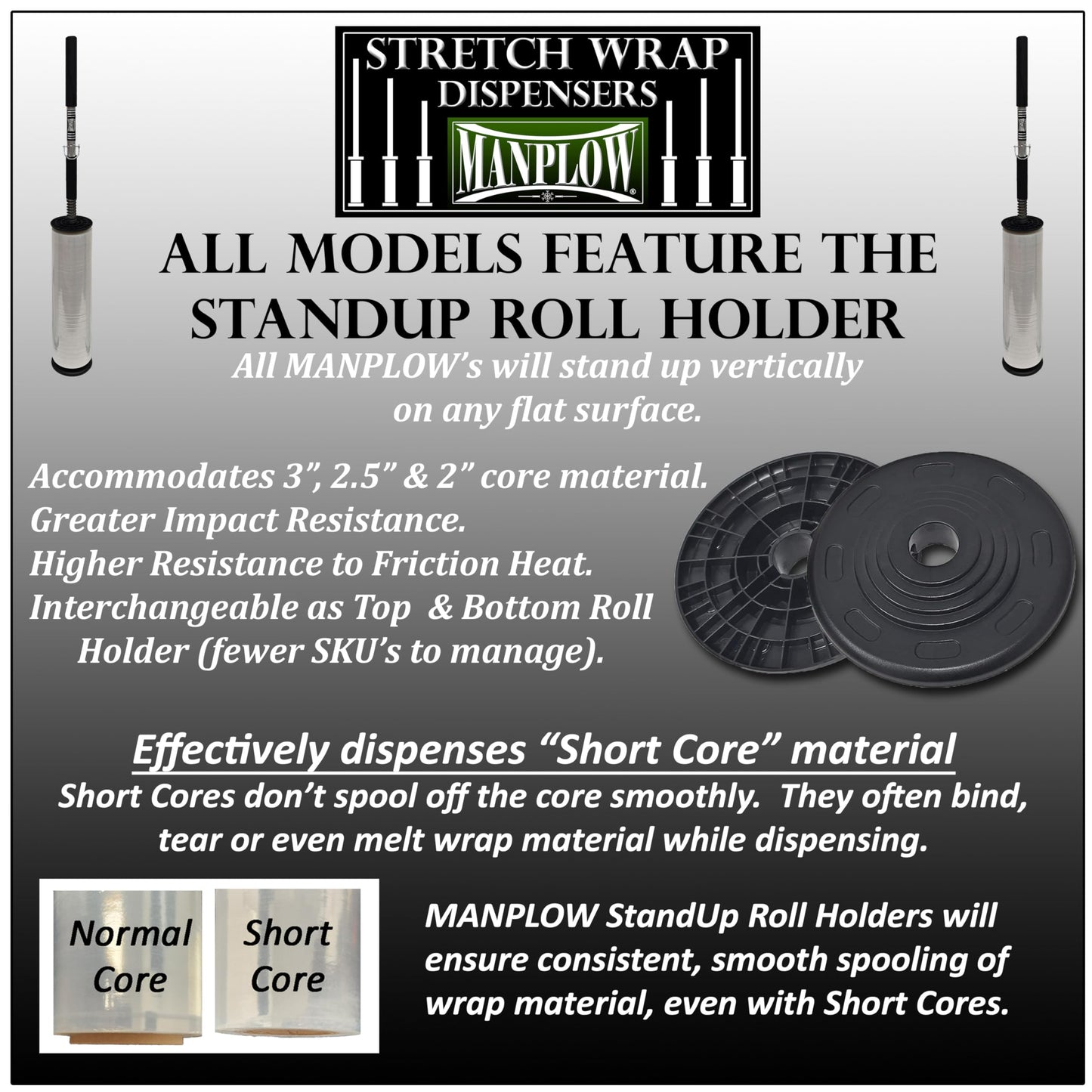 MANPLOW Long Handle Stretch Wrap Dispenser SWD3400 (1)