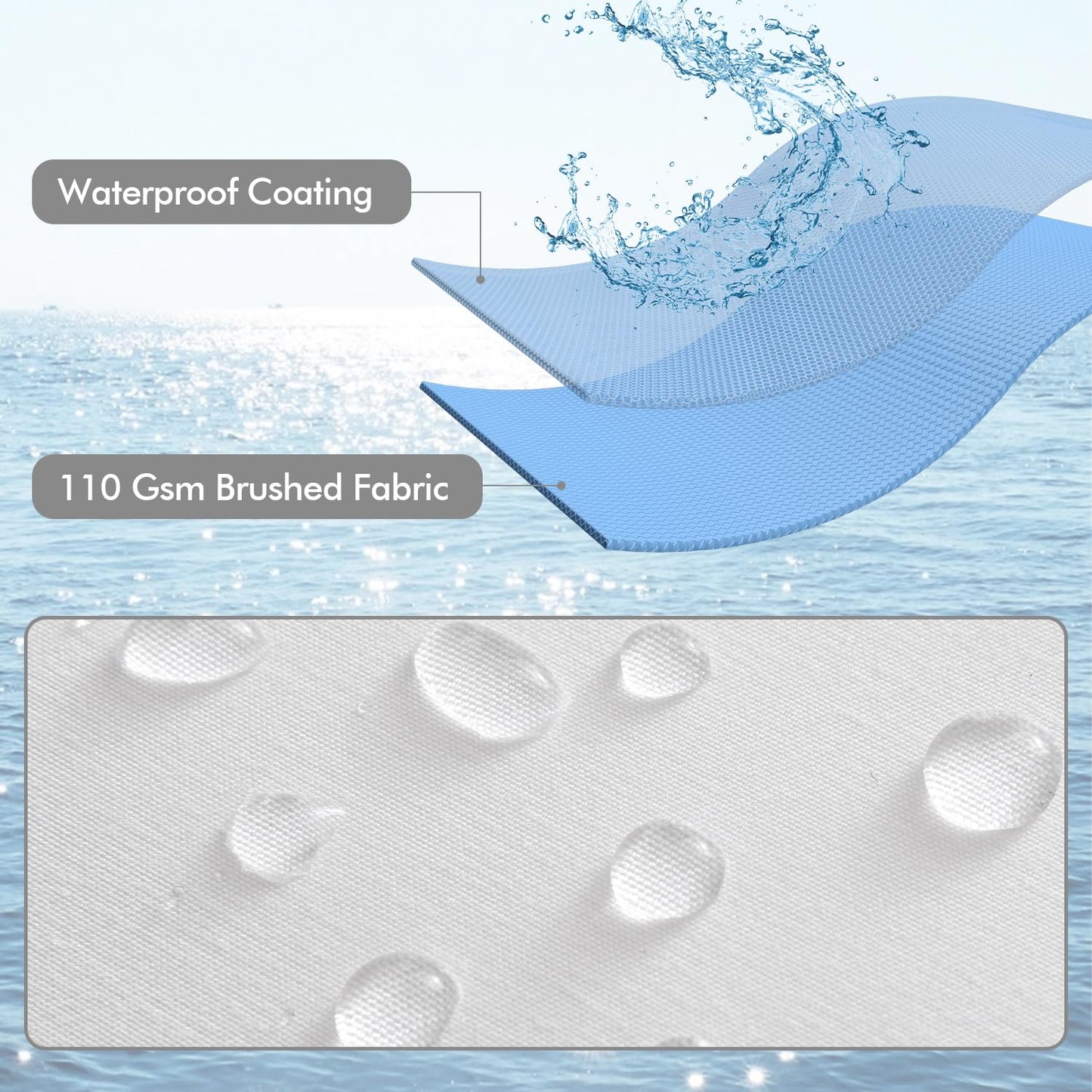 MIULEE 18x18 Outdoor Pillows, Pack of 4 Water Resistant Waterproof Pillow Inserts Decorative Stuffer for Sofa Couch Patio and Garden
